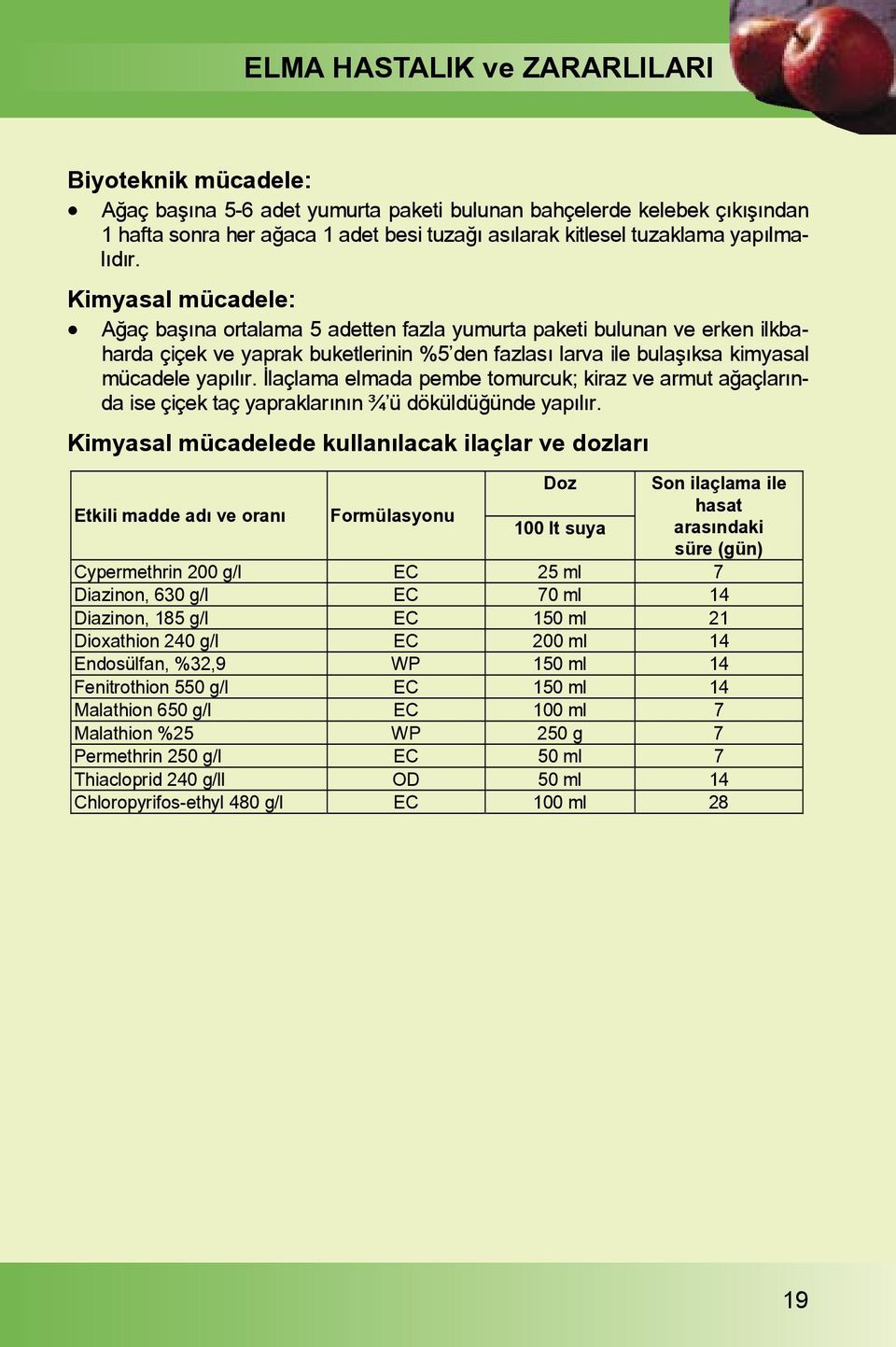 laçlama elmada pembe tomurcuk; kiraz ve armut a açlarõnda ise çiçek taç yapraklarõnõn 3 4ü döküldü ünde yapõlõr.