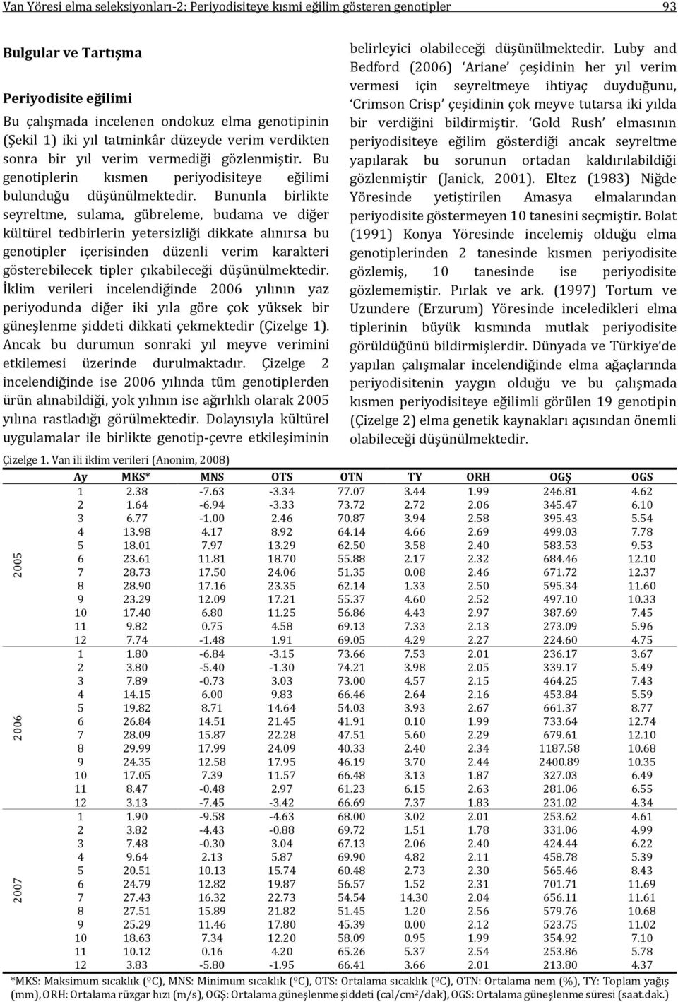 Bununla birlikte seyreltme, sulama, gübreleme, budama ve diğer kültürel tedbirlerin yetersizliği dikkate alınırsa bu genotipler içerisinden düzenli verim karakteri gösterebilecek tipler çıkabileceği