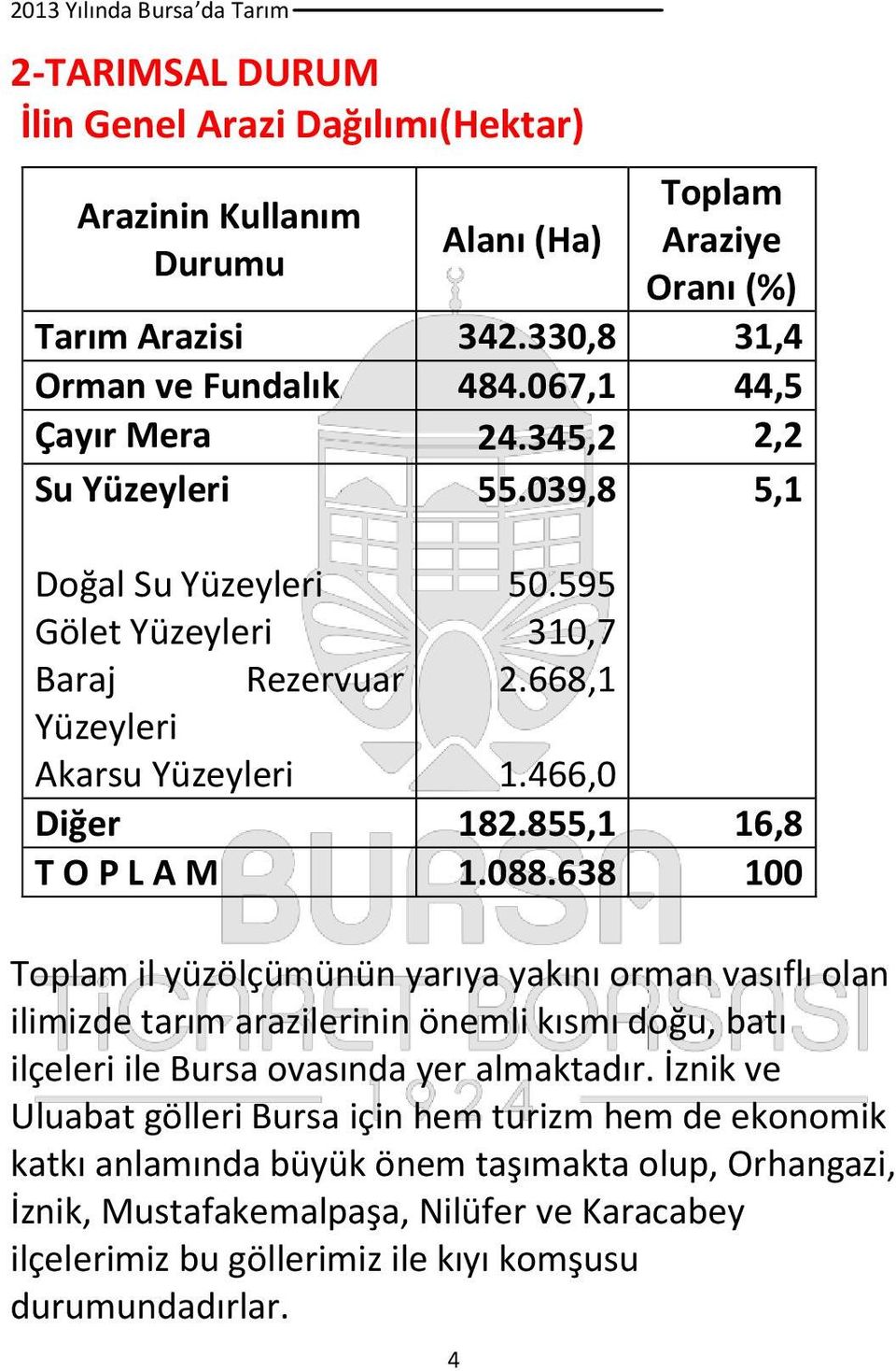 638 100 Toplam il yüzölçümünün yarıya yakını orman vasıflı olan ilimizde tarım arazilerinin önemli kısmı doğu, batı ilçeleri ile Bursa ovasında yer almaktadır.