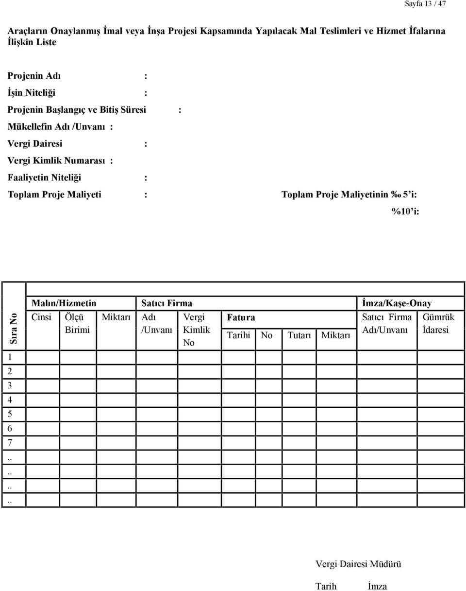 Toplam Proje Maliyeti : Toplam Proje Maliyetinin 5 i: %10 i: Sıra No 1 2 3 4 5 6 7 Malın/Hizmetin Satıcı Firma İmza/Kaşe-Onay Cinsi Ölçü