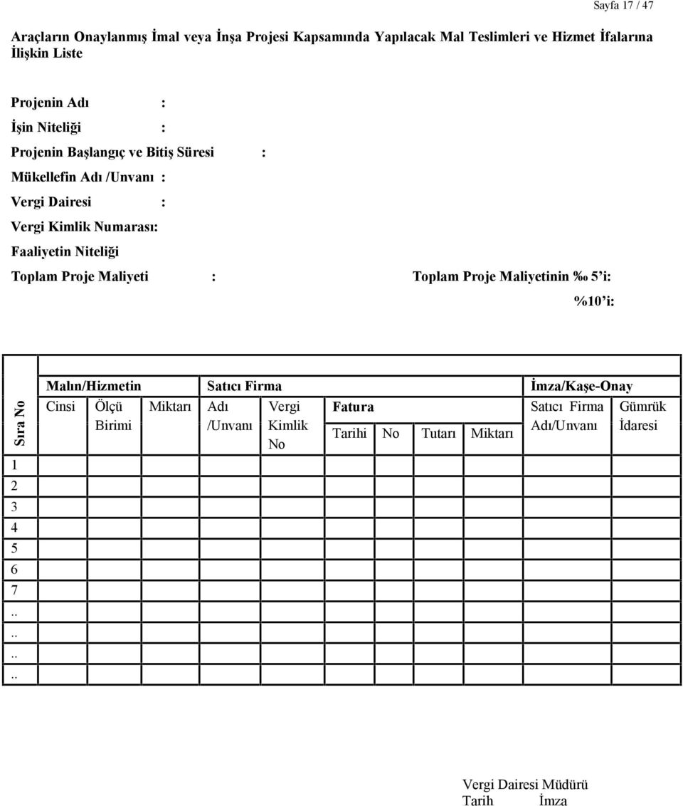 Toplam Proje Maliyeti : Toplam Proje Maliyetinin 5 i: %10 i: Sıra No 1 2 3 4 5 6 7 Malın/Hizmetin Satıcı Firma İmza/Kaşe-Onay Cinsi Ölçü