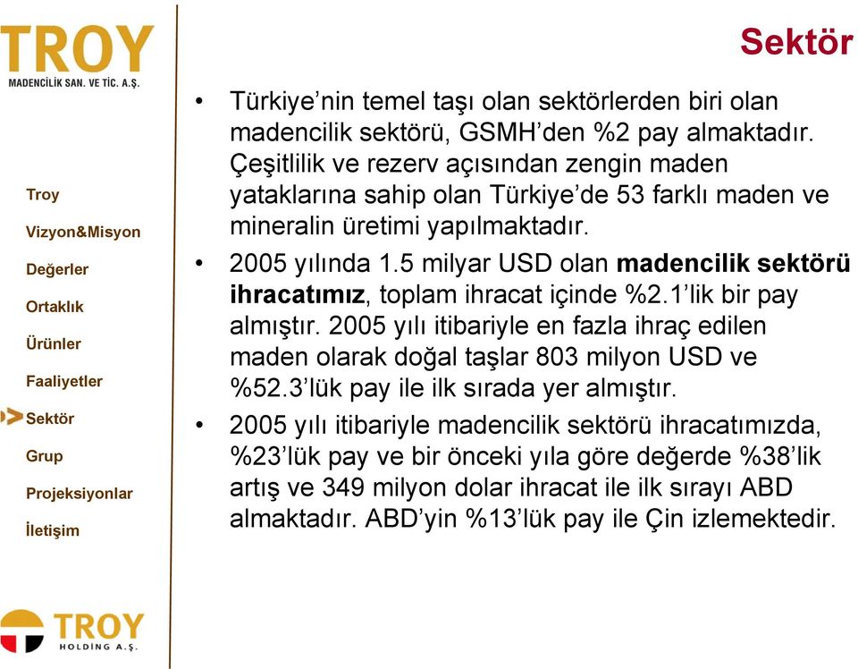 5 milyar USD olan madencilik sektörü ihracatımız, toplam ihracat içinde %2.1 lik bir pay almıştır.