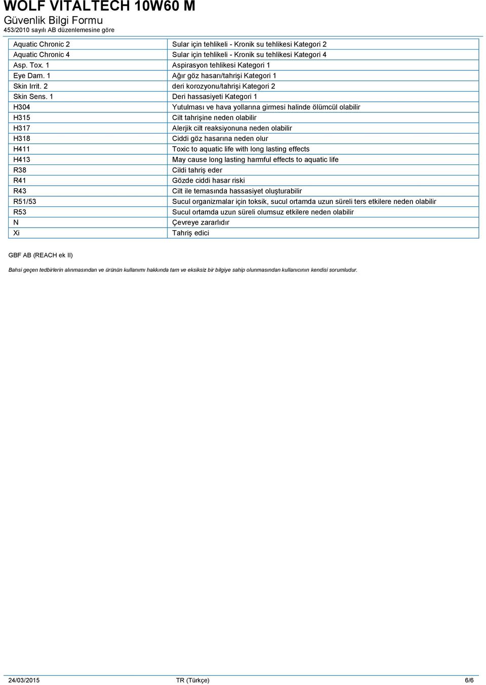 1 Deri hassasiyeti Kategori 1 H304 H315 H317 H318 H411 H413 R38 R41 Yutulması ve hava yollarına girmesi halinde ölümcül olabilir Cilt tahrişine neden olabilir Alerjik cilt reaksiyonuna neden olabilir