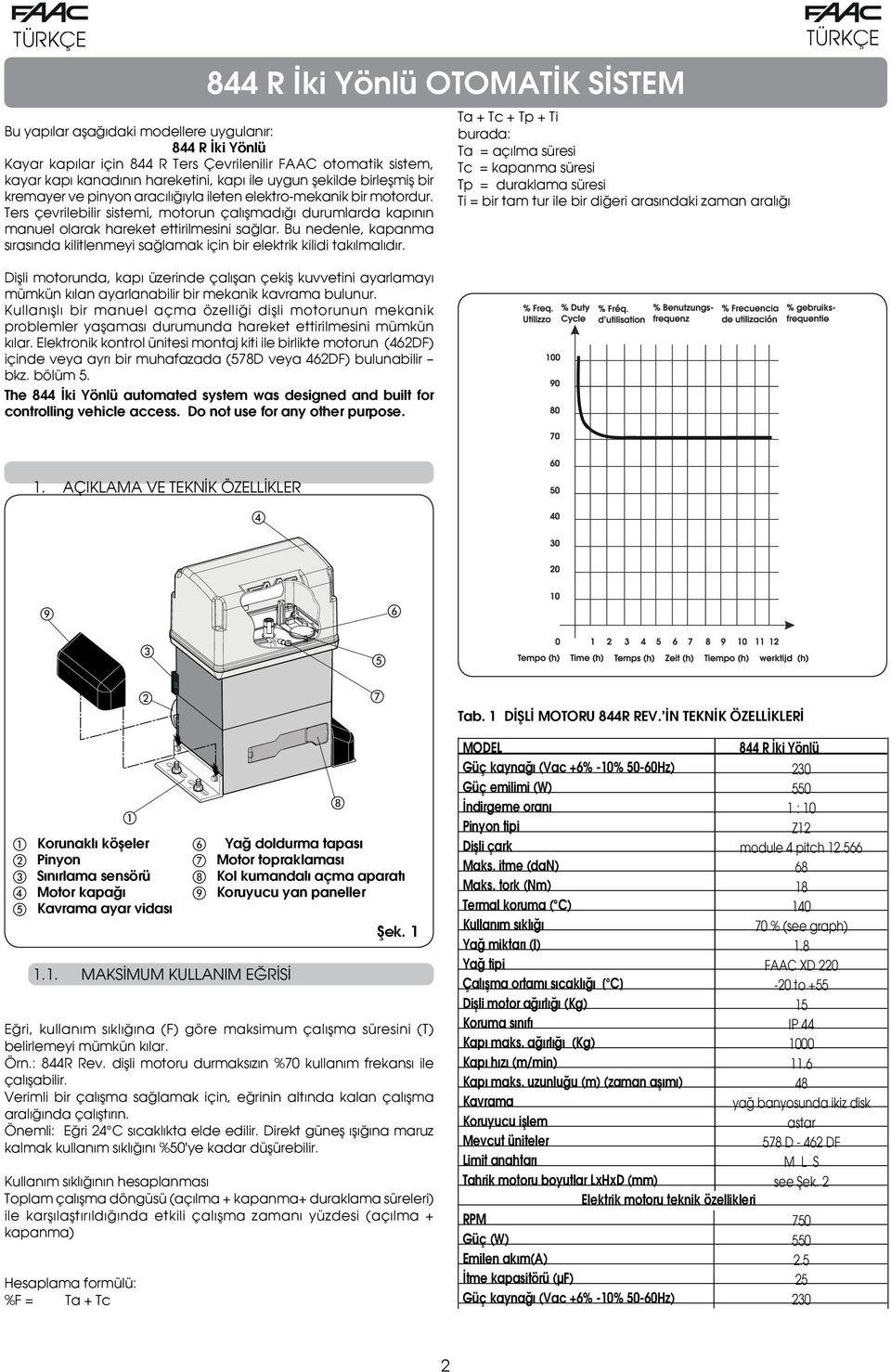 Ters çevrilebilir sistemi, motorun çalışmadığı durumlarda kapının manuel olarak hareket ettirilmesini sağlar. Bu nedenle, kapanma sırasında kilitlenmeyi sağlamak için bir elektrik kilidi takılmalıdır.