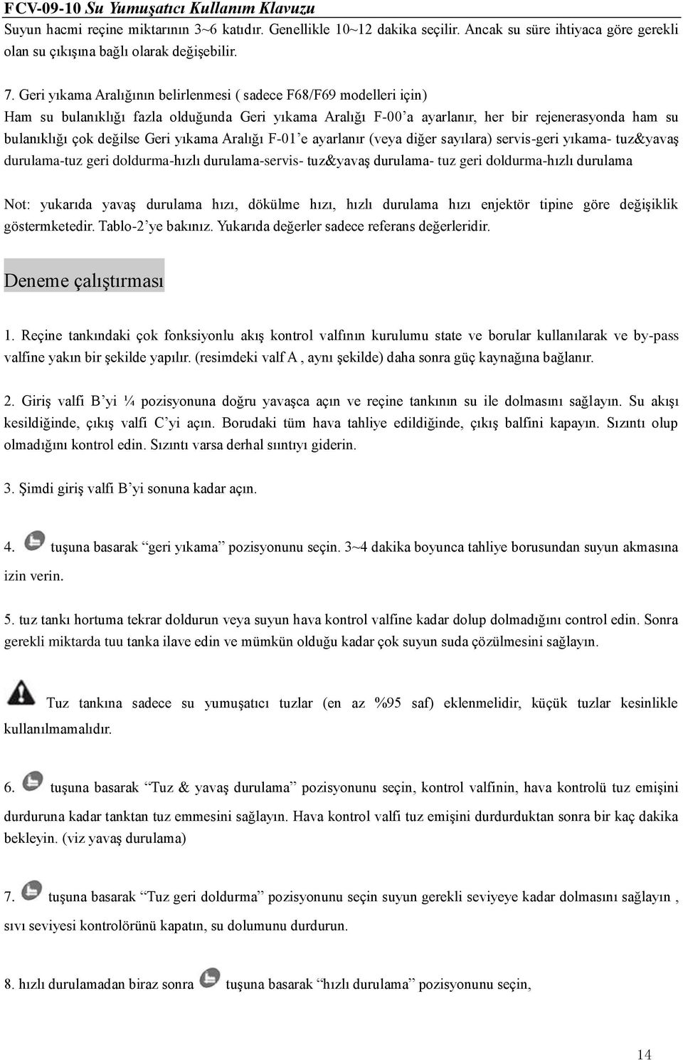 Geri yıkama Aralığı F-01 e ayarlanır (veya diğer sayılara) servis-geri yıkama- tuz&yavaş durulama-tuz geri doldurma-hızlı durulama-servis- tuz&yavaş durulama- tuz geri doldurma-hızlı durulama Not: