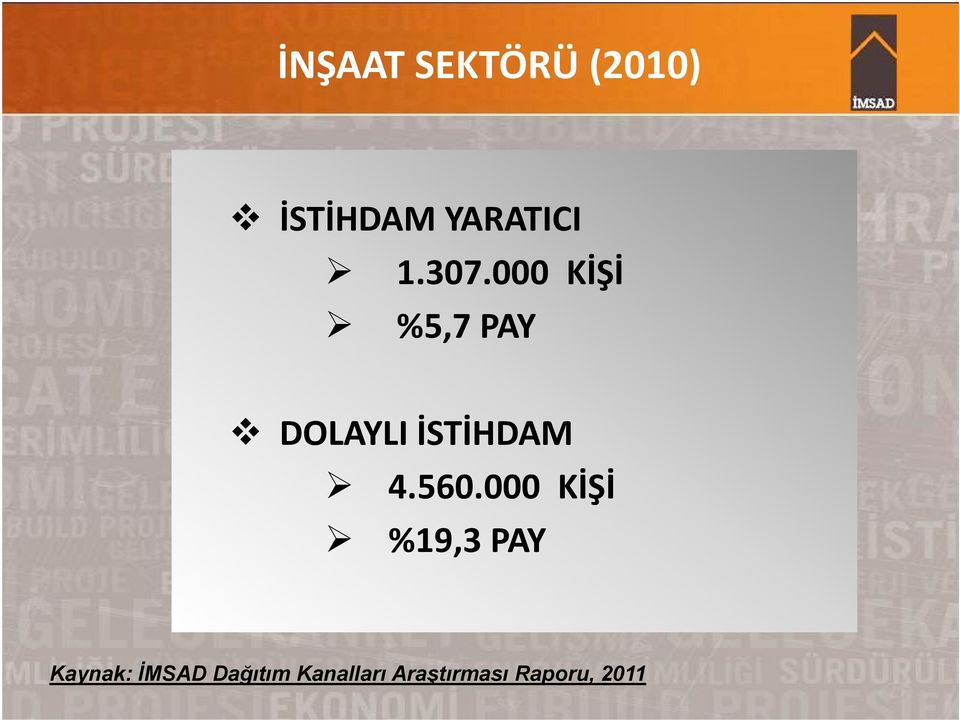 000 KİŞİ %5,7 PAY DOLAYLI İSTİHDAM 4.560.