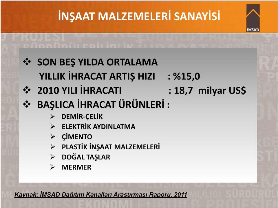 ÜRÜNLERİ : DEMİR-ÇELİK ELEKTRİK AYDINLATMA ÇİMENTO PLASTİK İNŞAAT