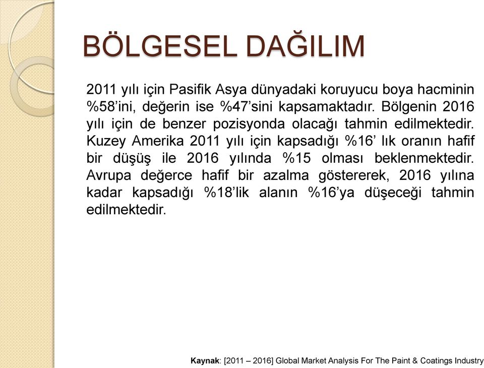 Kuzey Amerika 2011 yılı için kapsadığı %16 lık oranın hafif bir düşüş ile 2016 yılında %15 olması