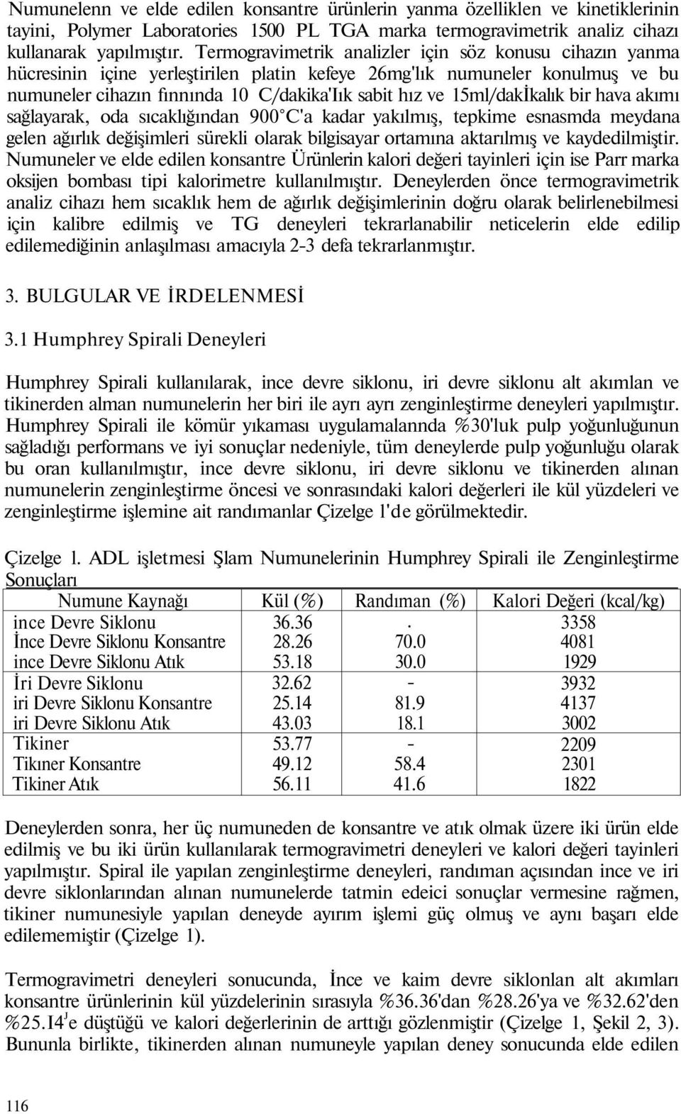 15ml/dakİkalık bir hava akımı sağlayarak, oda sıcaklığından 900 C'a kadar yakılmış, tepkime esnasmda meydana gelen ağırlık değişimleri sürekli olarak bilgisayar ortamına aktarılmış ve kaydedilmiştir.