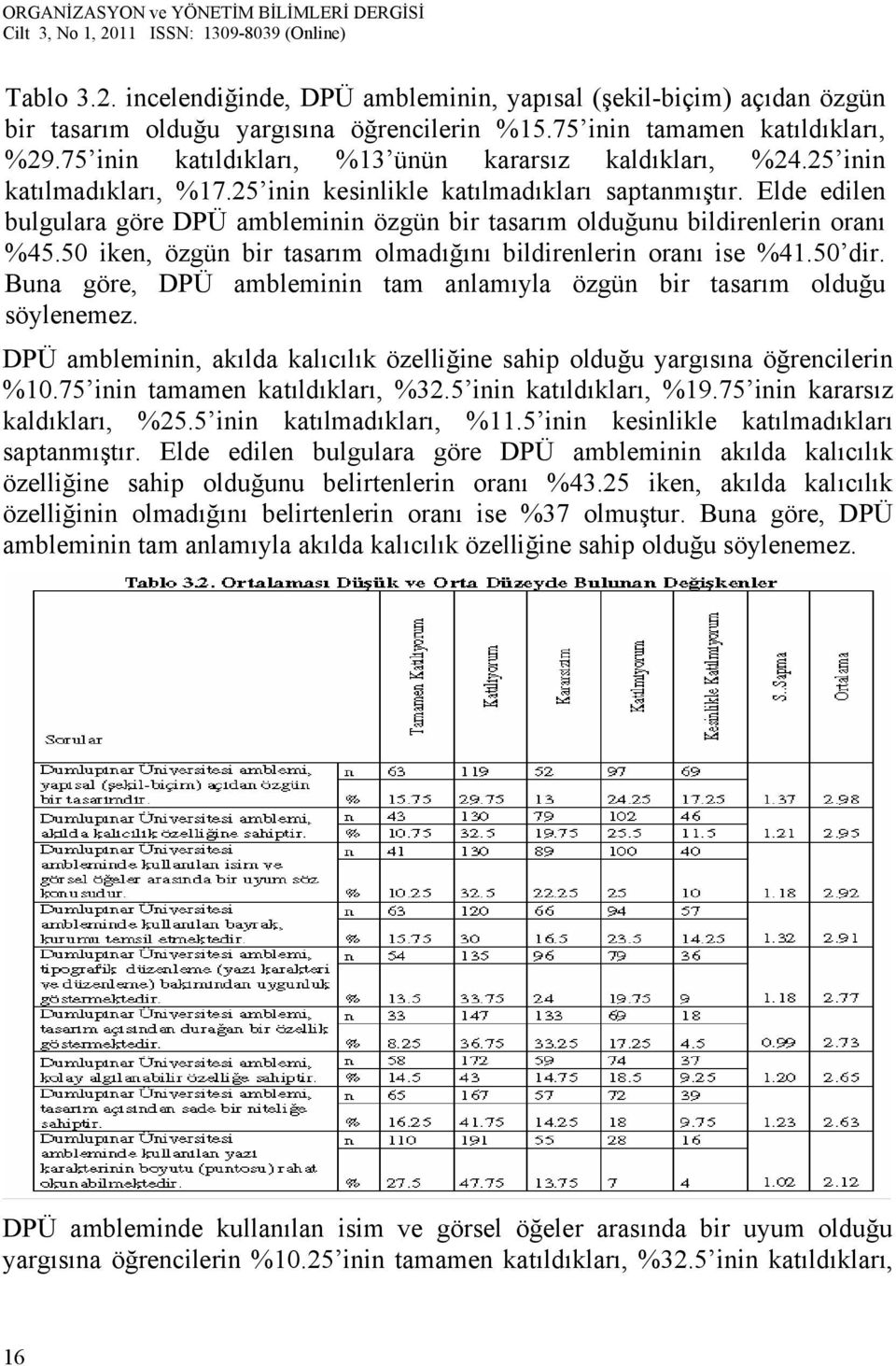 Elde edilen bulgulara göre DPÜ ambleminin özgün bir tasarım olduğunu bildirenlerin oranı %45.50 iken, özgün bir tasarım olmadığını bildirenlerin oranı ise %41.50 dir.