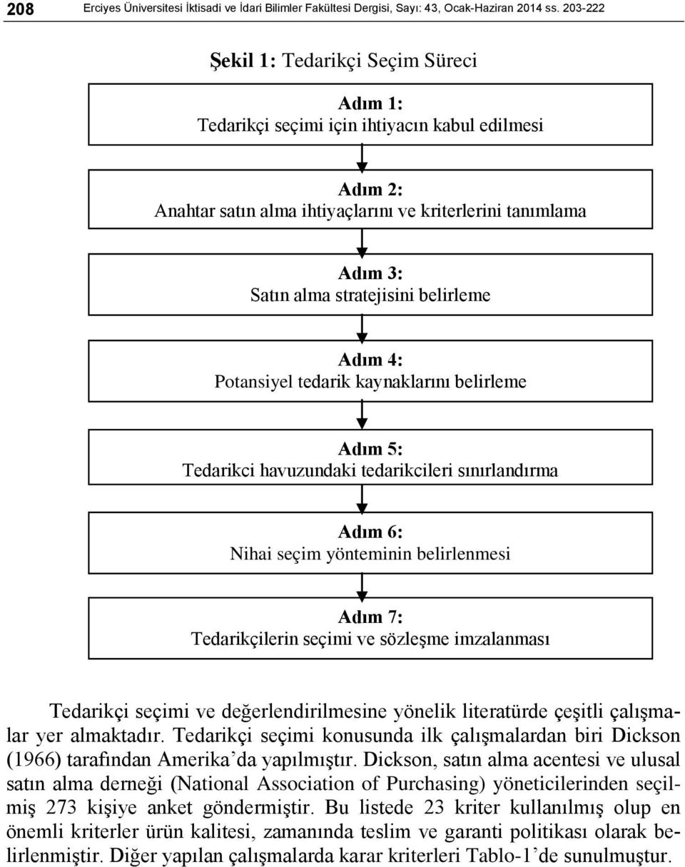 belirleme Adım 4: Potansiyel tedarik kaynaklarını belirleme Adım 5: Tedarikçi havuzundaki tedarikçileri sınırlandırma Adım 6: Nihai seçim yönteminin belirlenmesi Adım 7: Tedarikçilerin seçimi ve