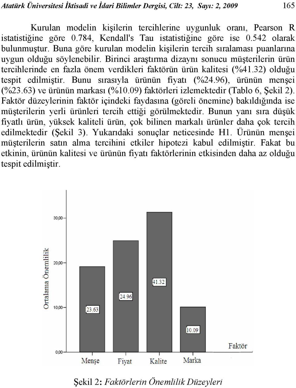 Birinci araştırma dizaynı sonucu müşterilerin ürün tercihlerinde en fazla önem verdikleri faktörün ürün kalitesi (%41.32) olduğu tespit edilmiştir. Bunu sırasıyla ürünün fiyatı (%24.