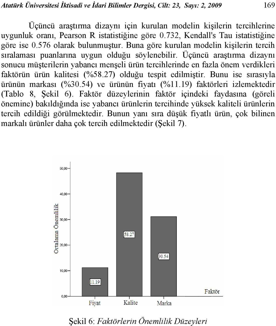 Üçüncü araştırma dizaynı sonucu müşterilerin yabancı menşeli ürün tercihlerinde en fazla önem verdikleri faktörün ürün kalitesi (%58.27) olduğu tespit edilmiştir.