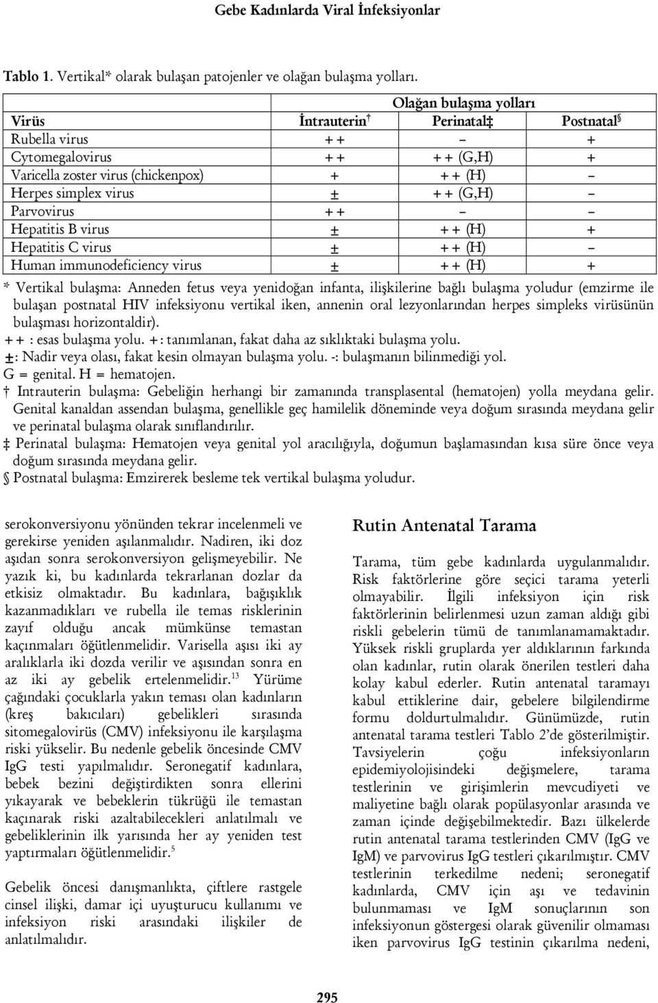 ++ Hepatitis B virus ± ++ (H) + Hepatitis C virus ± ++ (H) Human immunodeficiency virus ± ++ (H) + * Vertikal bulaşma: Anneden fetus veya yenidoğan infanta, ilişkilerine bağlı bulaşma yoludur