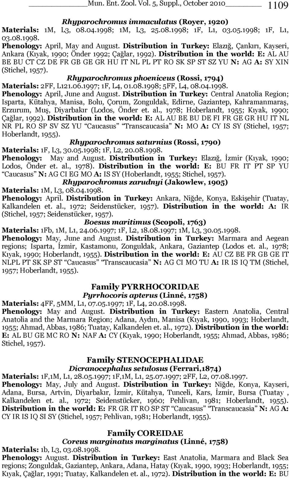 Distribution in the world: E: AL AU BE BU CT CZ DE FR GB GE GR HU IT NL PL PT RO SK SP ST SZ YU N: AG A: SY XIN (Stichel, 1957). Rhyparochromus phoeniceus (Rossi, 1794) Materials: 2FF, L121.06.