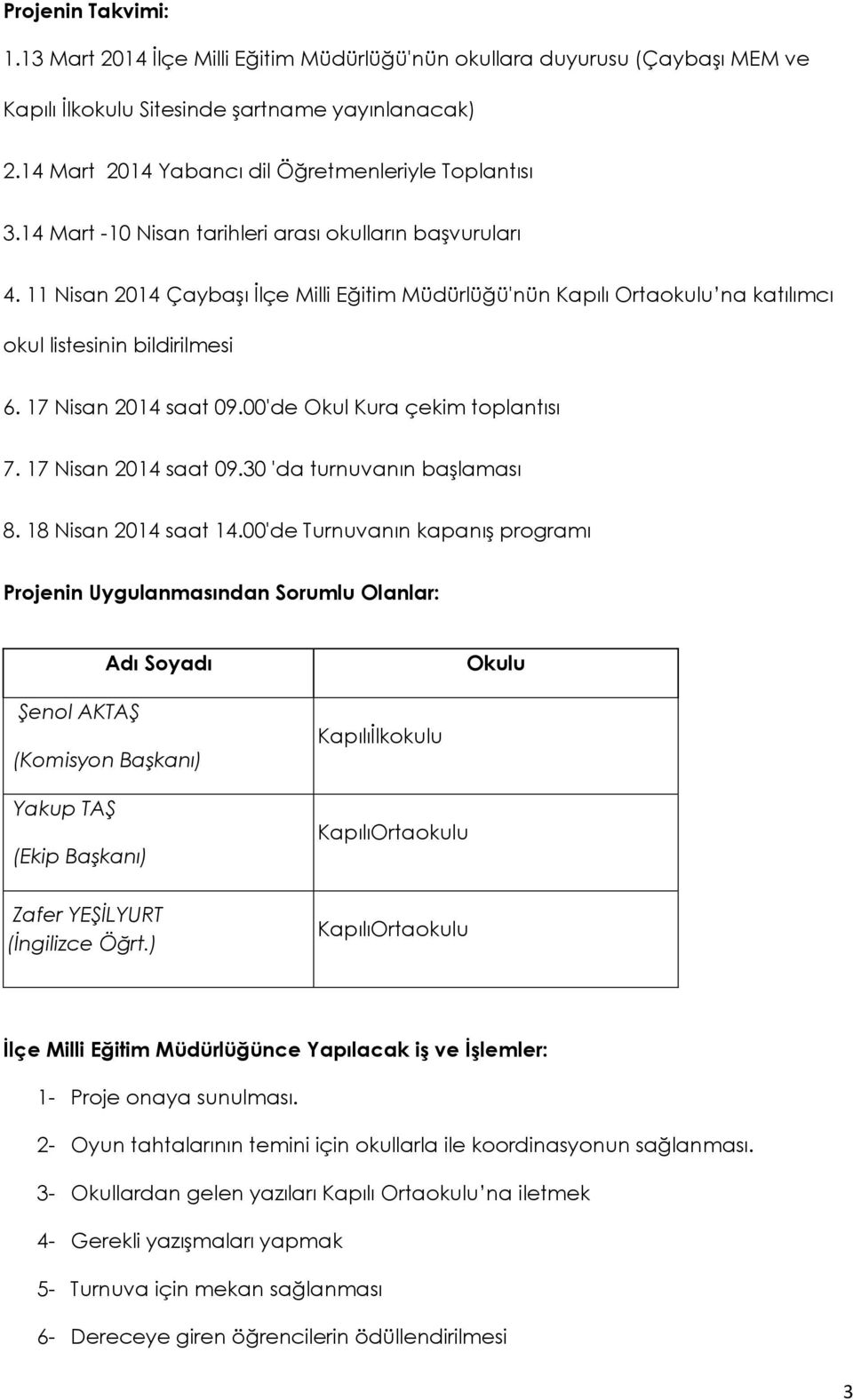 11 Nisan 2014 Çaybaşı İlçe Milli Eğitim Müdürlüğü'nün Kapılı Ortaokulu na katılımcı okul listesinin bildirilmesi 6. 17 Nisan 2014 saat 09.00'de Okul Kura çekim toplantısı 7. 17 Nisan 2014 saat 09.30 'da turnuvanın başlaması 8.