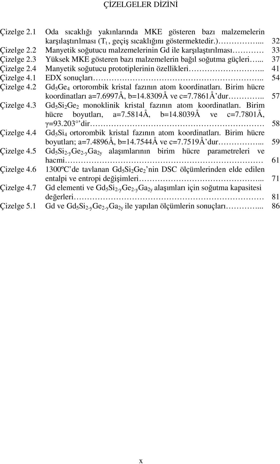 . 41 Çizelge 4.1 EDX sonuçları.. 54 Çizelge 4.2 Gd 5 Ge 4 ortorombik kristal fazının atom koordinatları. Birim hücre koordinatları a=7.6997å, b=14.839å ve c=7.7861å dur.. 57 Çizelge 4.