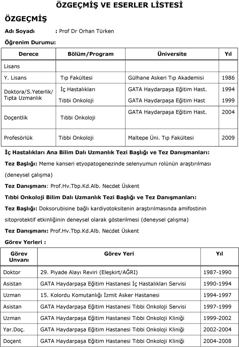 2004 Profesörlük Tıbbi Onkoloji Maltepe Üni.