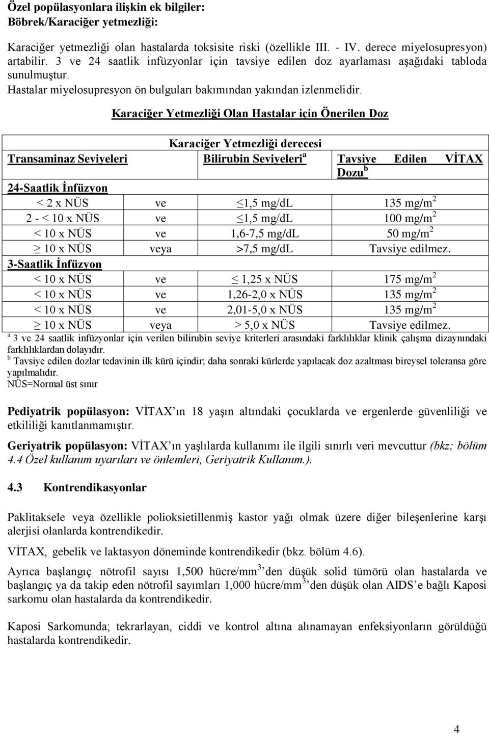 Karaciğer Yetmezliği Olan Hastalar için Önerilen Doz Karaciğer Yetmezliği derecesi Transaminaz Seviyeleri Bilirubin Seviyeleri a Tavsiye Edilen VİTAX Dozu b 24-Saatlik İnfüzyon < 2 x NÜS ve 1,5 mg/dl