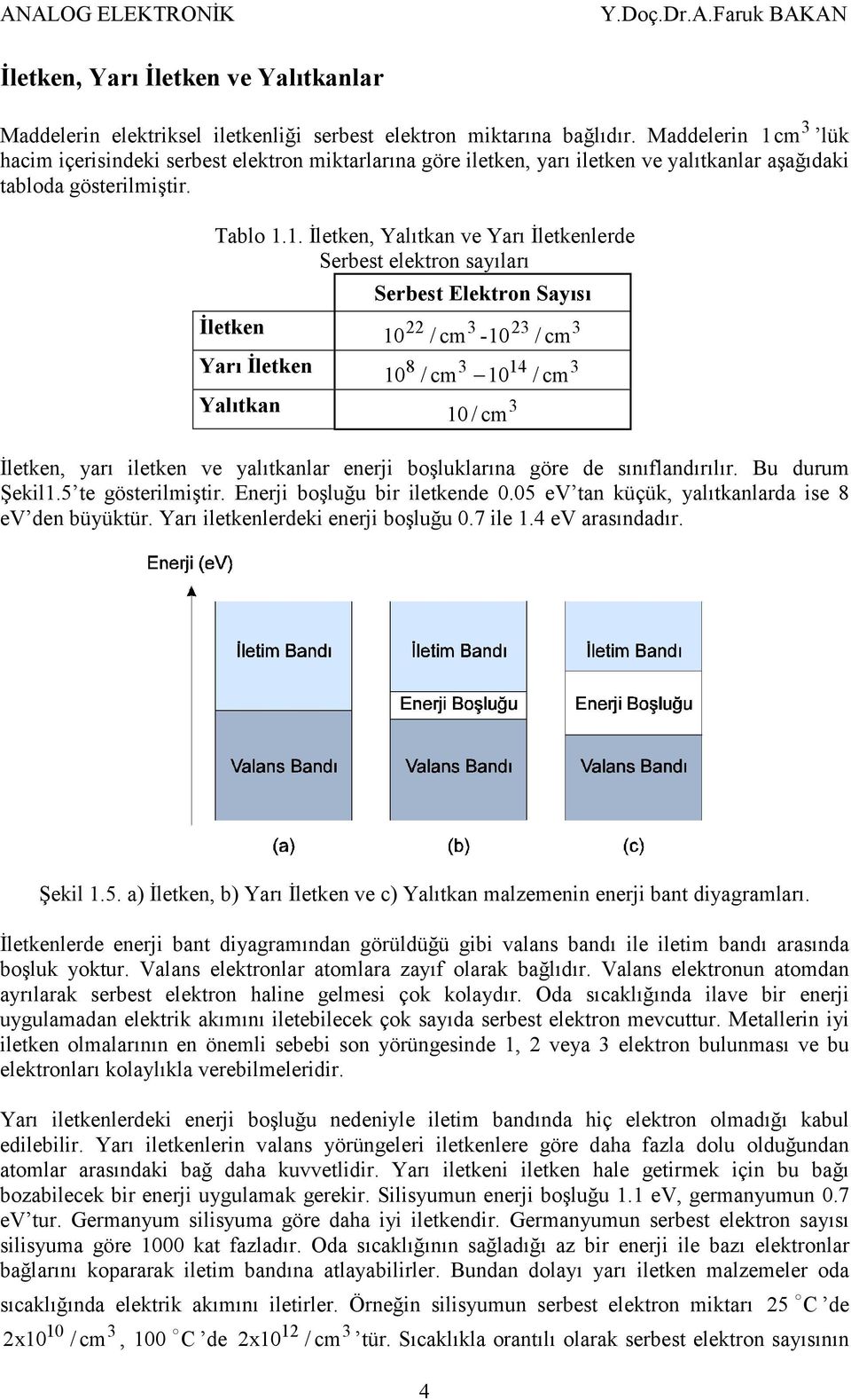 cm lük hacim içerisindeki serbest elektron miktarlarına göre iletken, yarı iletken ve yalıtkanlar aşağıdaki tabloda gösterilmiştir. Tablo 1.