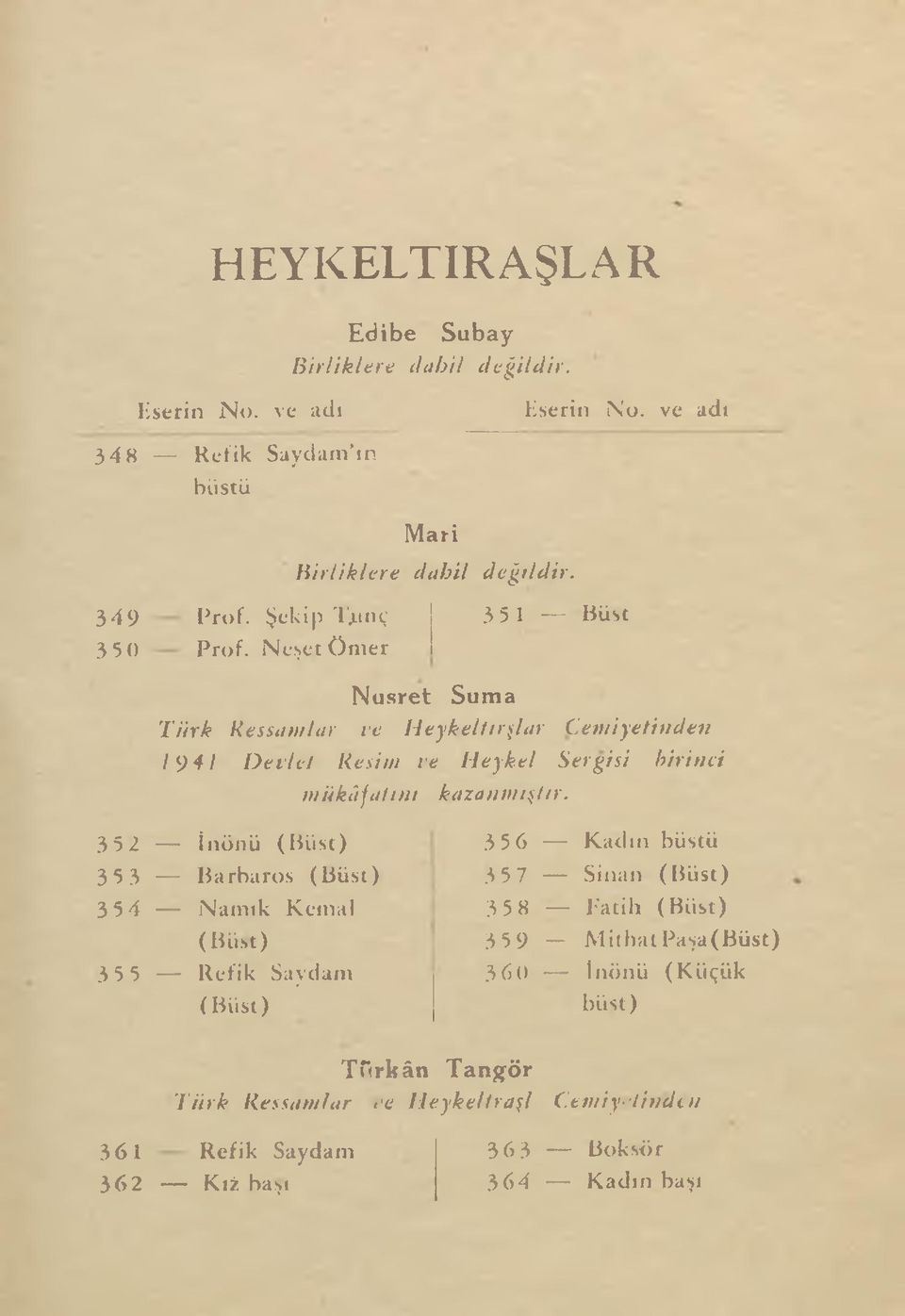 3 5 1 Büst Nusret Suma Türk Ressamlar ve H eykeli ıralar Cemiyetinden 941 D evlcl Resim ve H eykel Sergisi birinci m ükâfatını kazanmıştır.