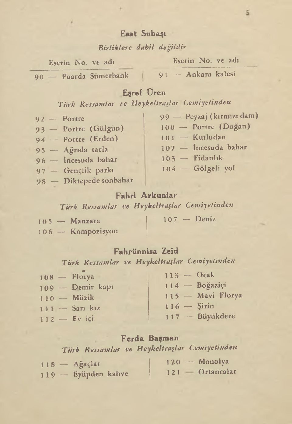 (Doğan) 10 1 Kutludan 10 2 İncesuda bahar 10 3 Fidanlık 104 Gölgeli yol Cemiyetinden Deniz Fahrünnisa Zeid Türk Ressam lar ve H eykeltraşlar Cem iyetinden m 108 Florya 109 Demir kapı 110 Müzik