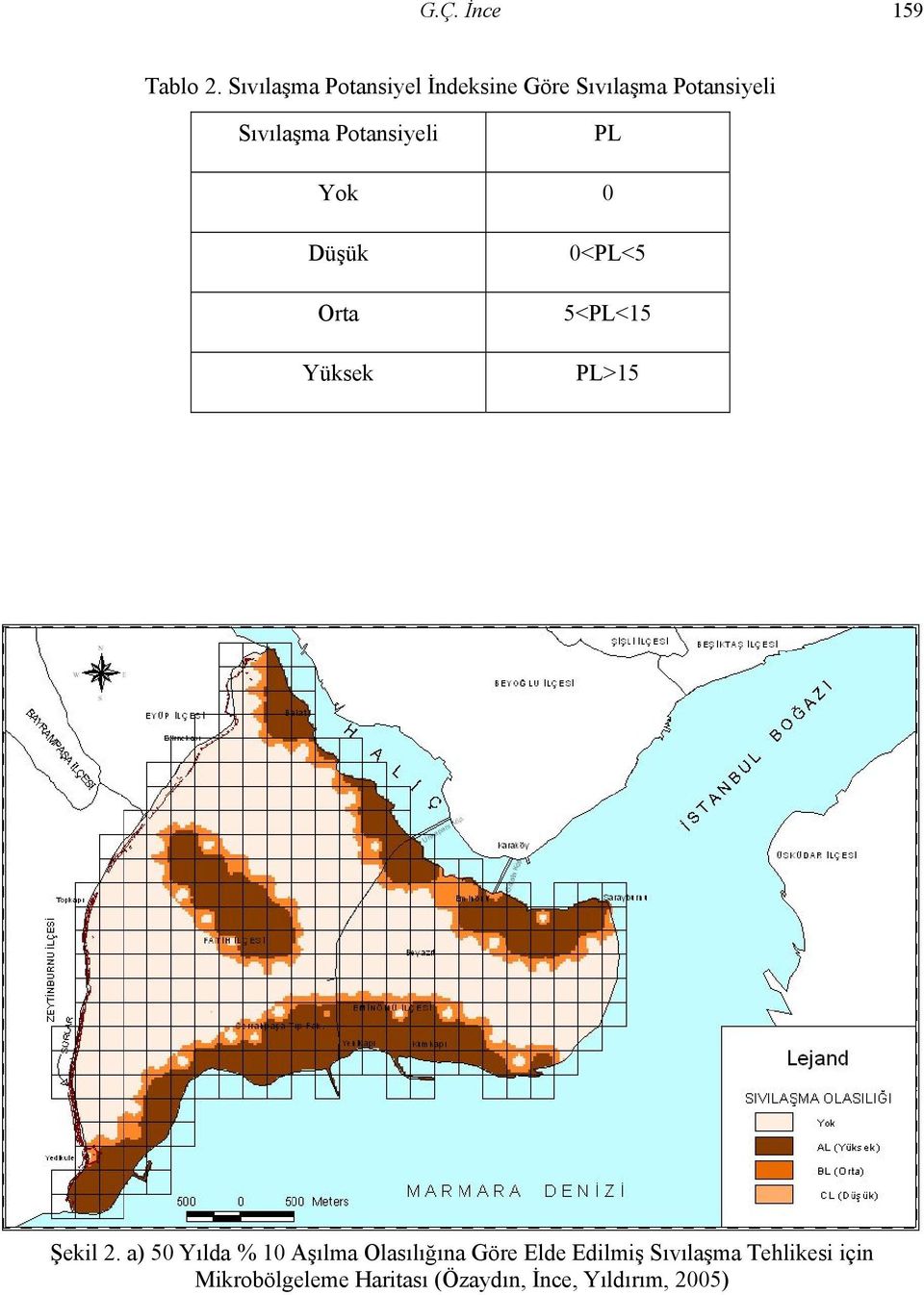 Potansiyeli PL Yok 0 Düşük Orta Yüksek 0<PL<5 5<PL<15 PL>15 Şekil 2.
