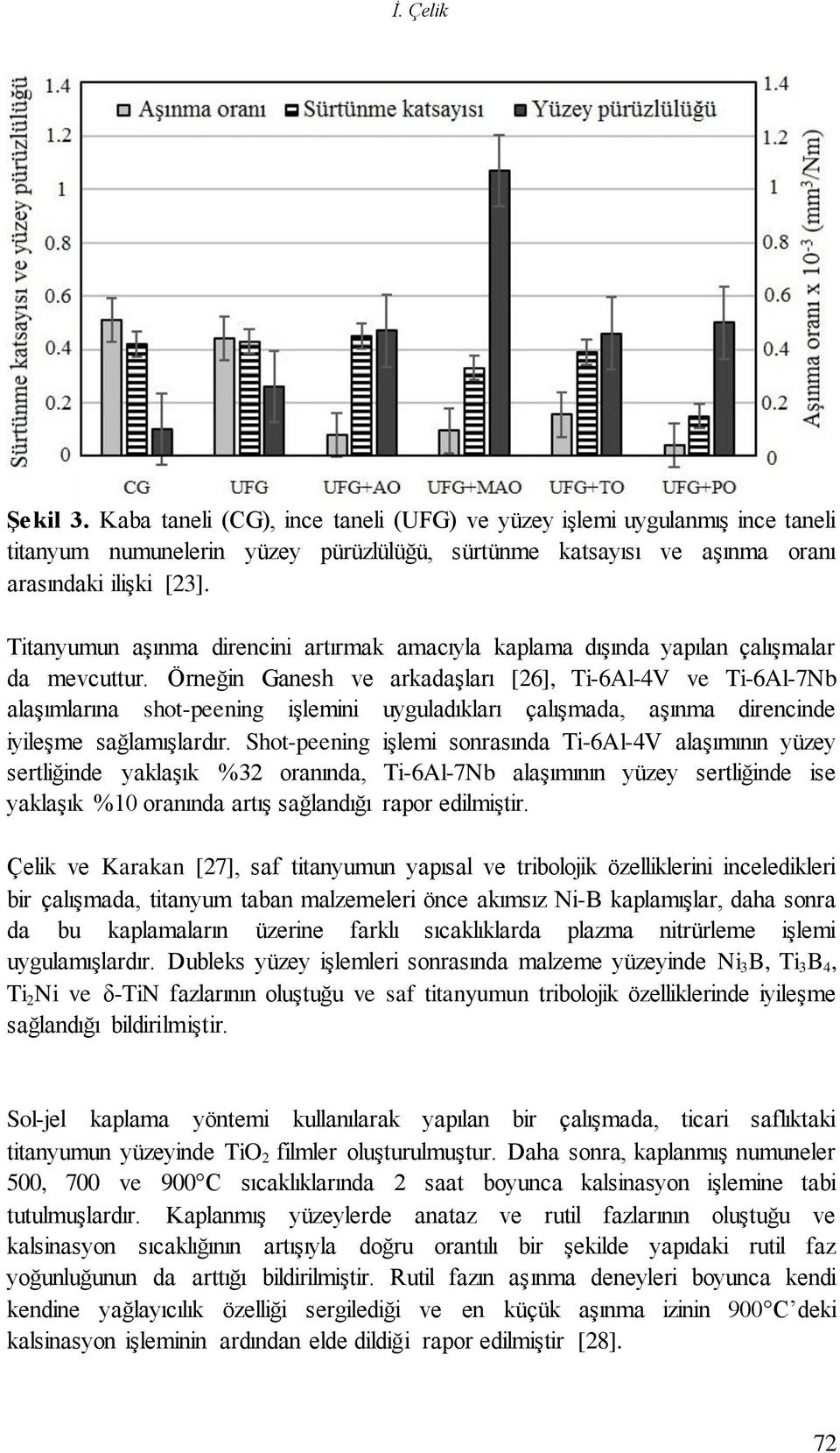 Örneğin Ganesh ve arkadaşları [26], Ti-6Al-4V ve Ti-6Al-7Nb alaşımlarına shot-peening işlemini uyguladıkları çalışmada, aşınma direncinde iyileşme sağlamışlardır.