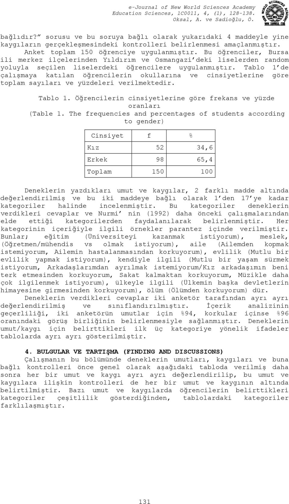 Tablo 1 de çalışmaya katılan öğrencilerin okullarına ve cinsiyetlerine göre toplam sayıları ve yüzdeleri verilmektedir. Tablo 1. Öğrencilerin cinsiyetlerine göre frekans ve yüzde oranları (Table 1.