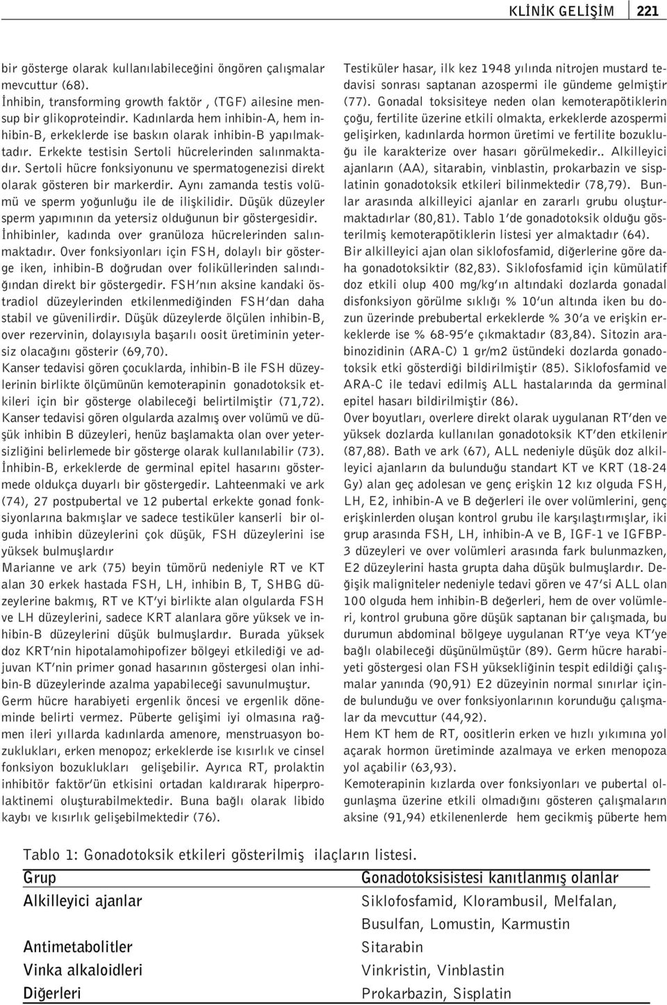 Sertoli hücre fonksiyonunu ve spermatogenezisi direkt olarak gösteren bir markerdir. Ayn zamanda testis volümü ve sperm yo unlu u ile de iliflkilidir.