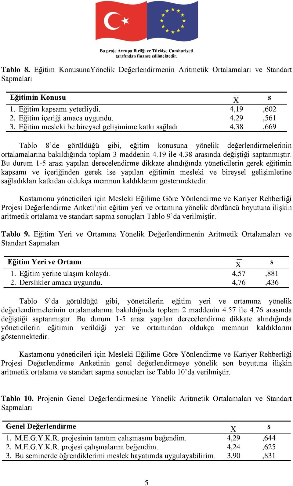 38 araında değiştiği aptanmıştır.