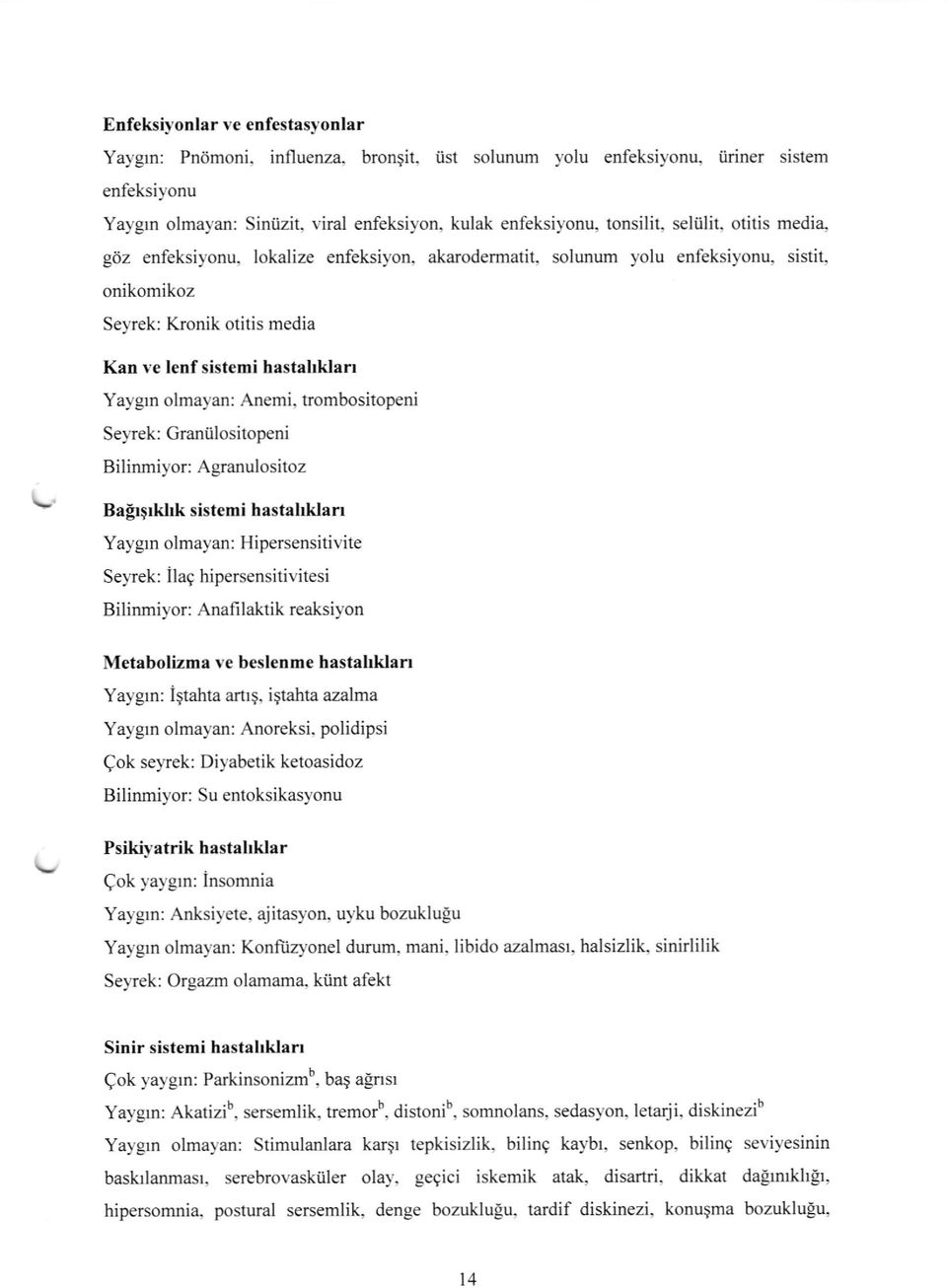 Anemi, trombositopeni Seyrek: Graniilositopeni \-' Bilinmiyor: Agranulositoz Bagqrkhk sistemi hastahklarr Yaygrn olmayan: Hipersensitivite Seyrek: ilag hipersensitivitesi Bilinmiyor: Anafi laktik