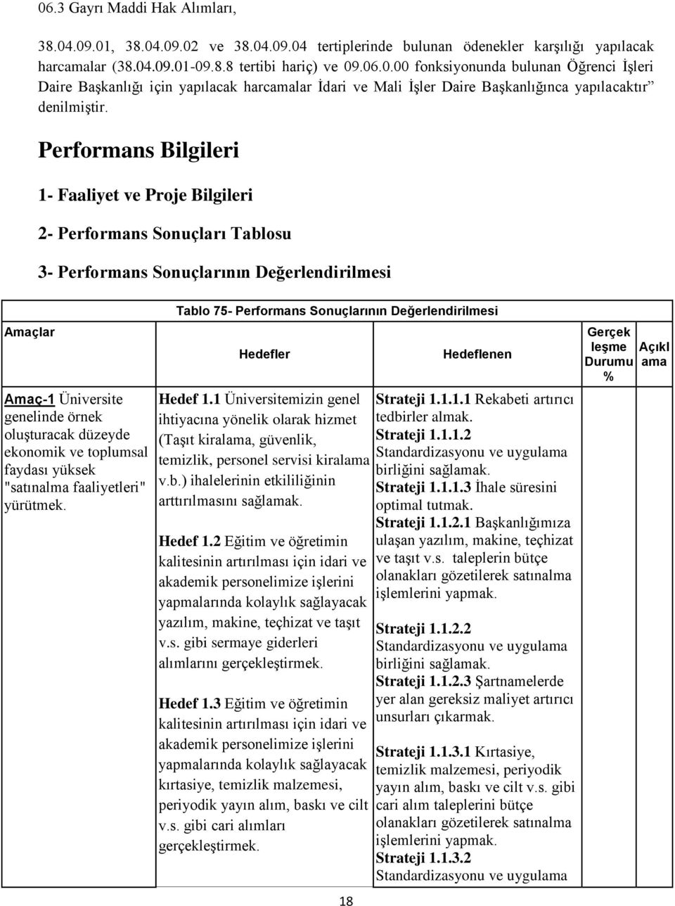 toplumsal faydası yüksek "satınalma faaliyetleri" yürütmek. Tablo 75- Performans Sonuçlarının Değerlendirilmesi Hedefler Hedef 1.