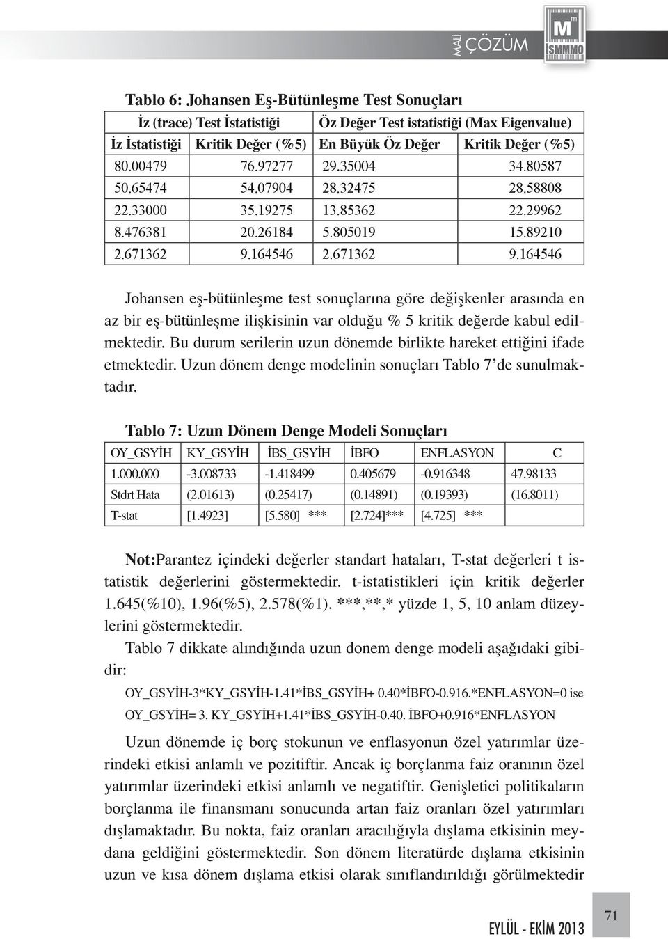 164546 2.671362 9.164546 Johansen eş-bütünleşme test sonuçlarına göre değişkenler arasında en az bir eş-bütünleşme ilişkisinin var olduğu % 5 kritik değerde kabul edilmektedir.