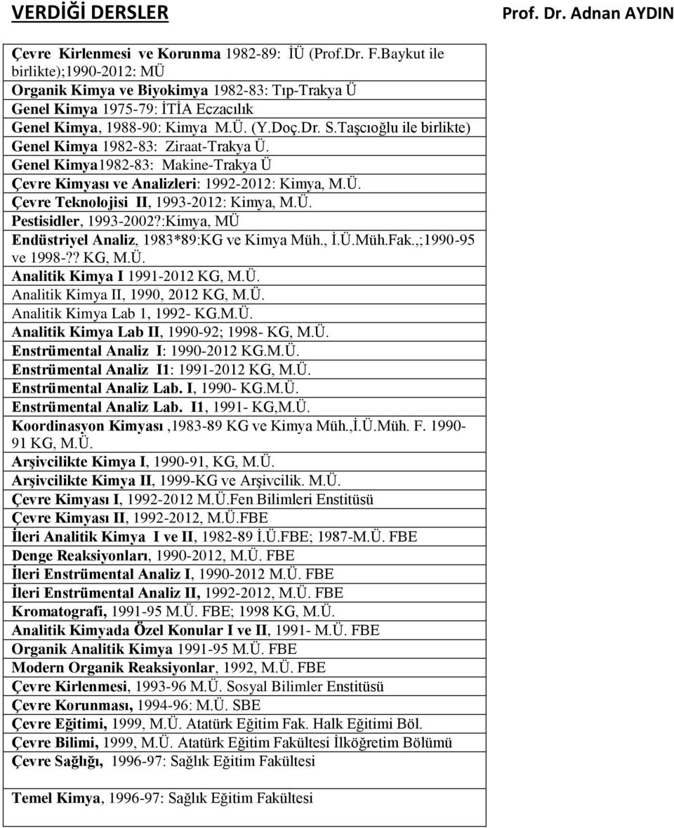 Taşcıoğlu ile birlikte) Genel Kimya 1982-83: Ziraat-Trakya Ü. Genel Kimya1982-83: Makine-Trakya Ü Çevre Kimyası ve Analizleri: 1992-2012: Kimya, M.Ü. Çevre Teknolojisi II, 1993-2012: Kimya, M.Ü. Pestisidler, 1993-2002?
