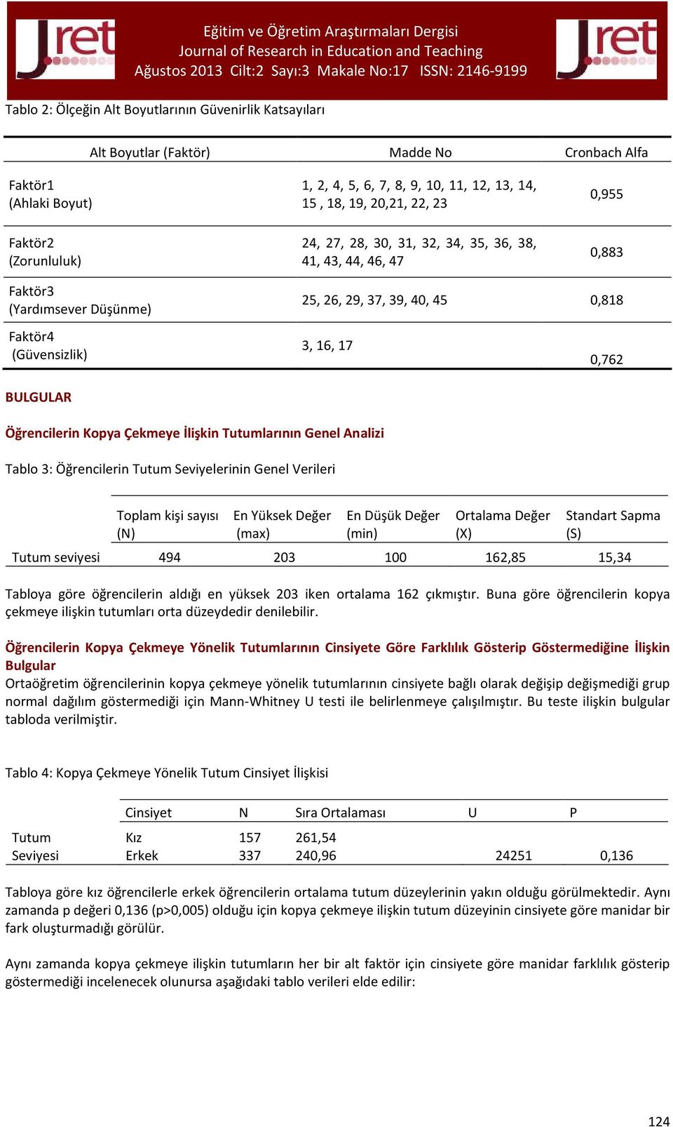 Öğrencilerin Kopya Çekmeye İlişkin Tutumlarının Genel Analizi Tablo 3: Öğrencilerin Tutum Seviyelerinin Genel Verileri Toplam kişi sayısı (N) En Yüksek Değer (max) En Düşük Değer (min) Ortalama Değer