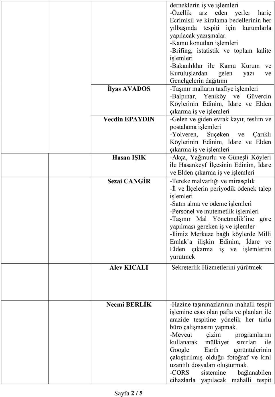 -Kamu konutları -Brifing, istatistik ve toplam kalite -Bakanlıklar ile Kamu Kurum ve Kuruluşlardan gelen yazı ve Genelgelerin dağıtımı -Taşınır malların tasfiye -Balpınar, Yeniköy ve Güvercin -Gelen