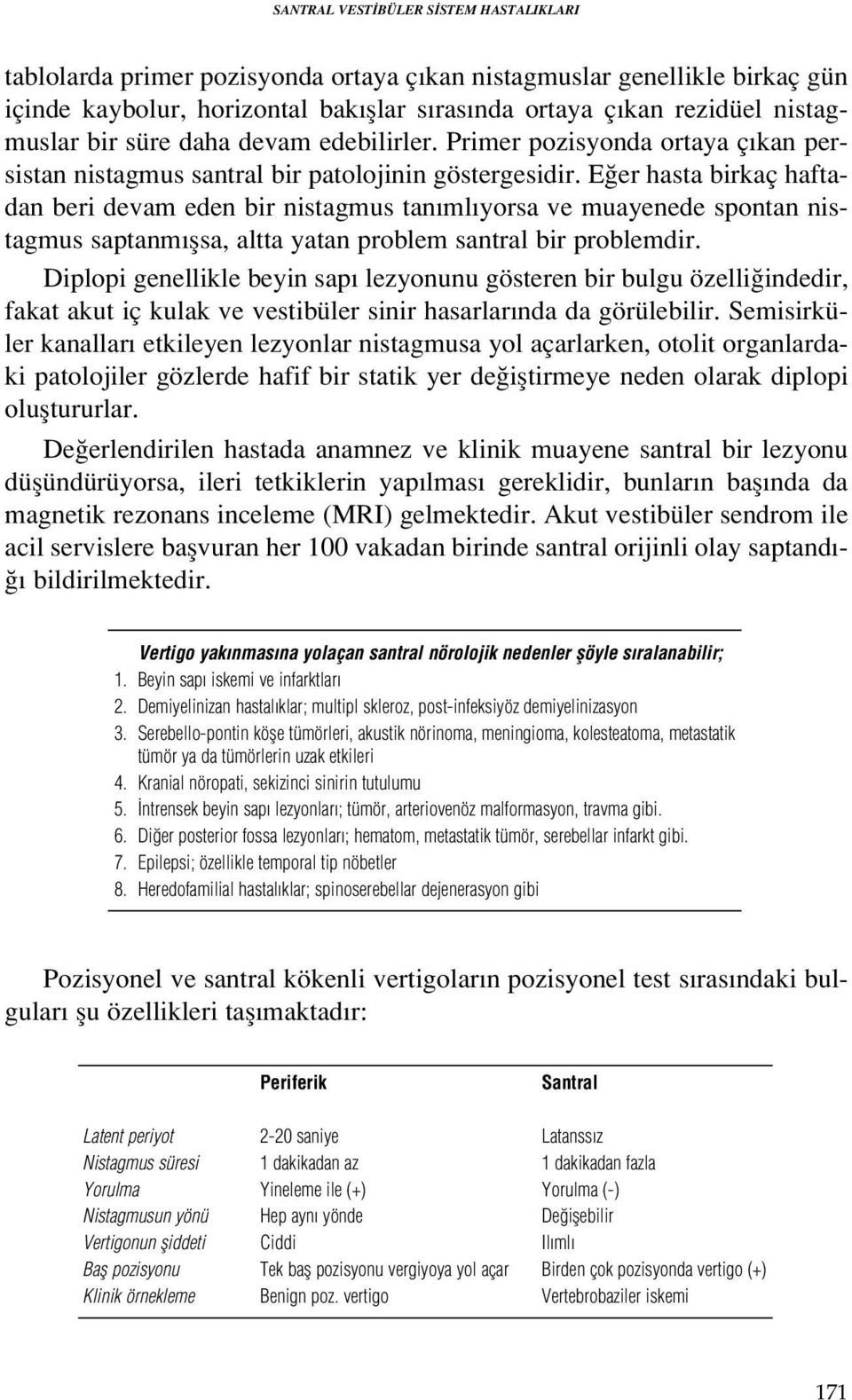 E er hasta birkaç haftadan beri devam eden bir nistagmus tan ml yorsa ve muayenede spontan nistagmus saptanm flsa, altta yatan problem santral bir problemdir.