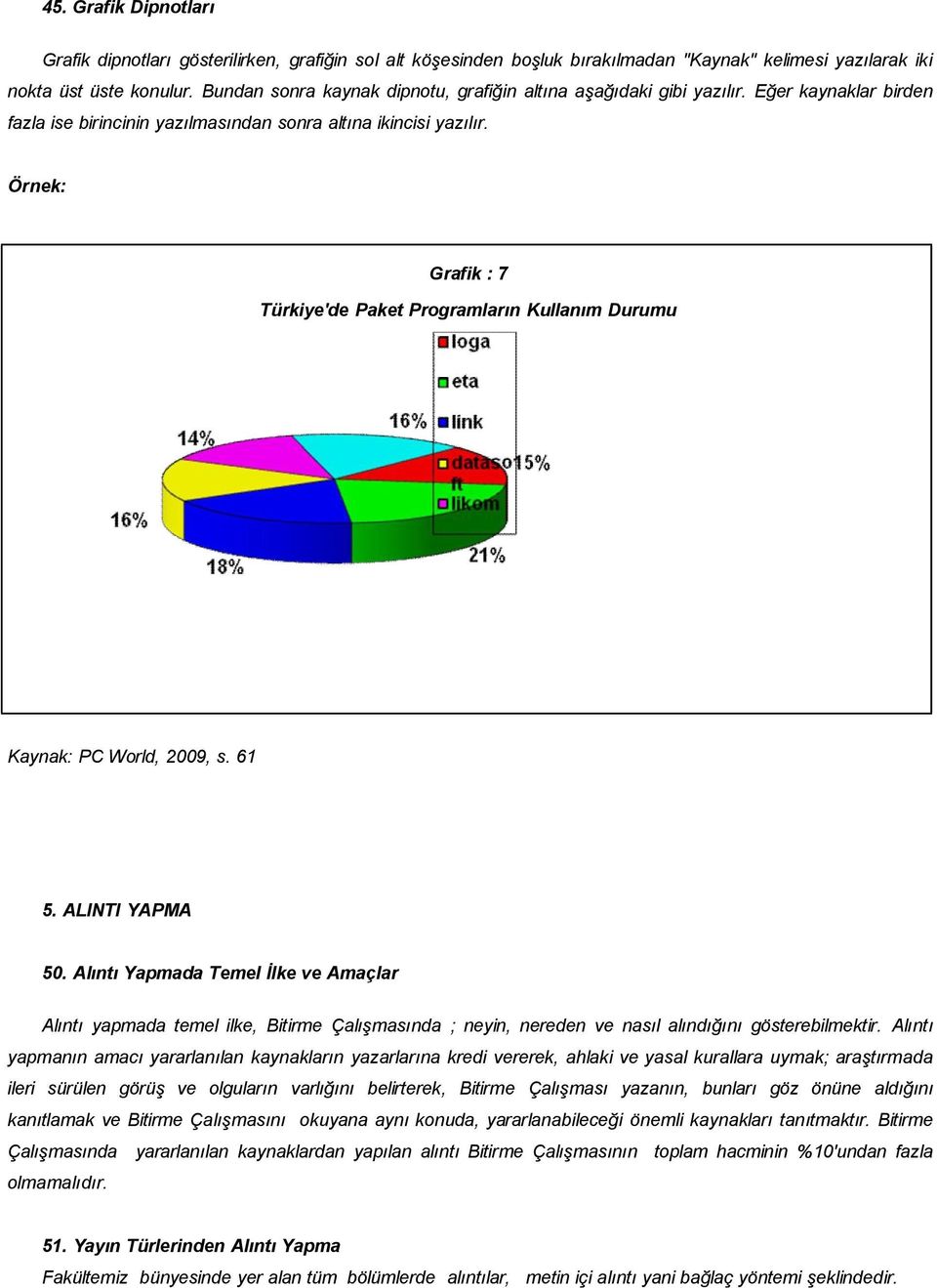 Örnek: Grafik : 7 Türkiye'de Paket Programların Kullanım Durumu Kaynak: PC World, 2009, s. 61 5. ALINTI YAPMA 50.