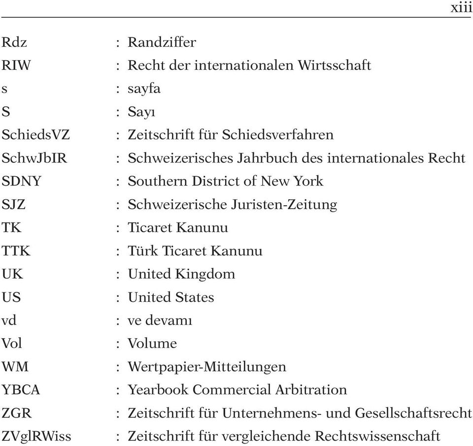 Schweizerische Juristen-Zeitung : Ticaret Kanunu : Türk Ticaret Kanunu : United Kingdom : United States : ve devamı : Volume :