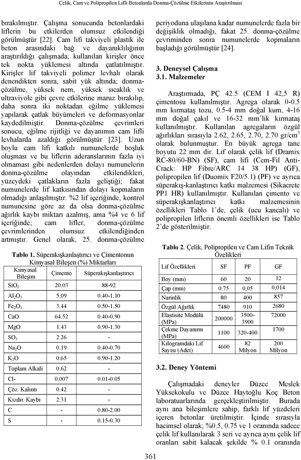 Kirişler lif takviyeli polimer levhalı olarak denendikten sonra, sabit yük altında; donmaçözülme, yüksek nem, yüksek sıcaklık ve ultraviyole gibi çevre etkilerine maruz bırakılıp, daha sonra iki