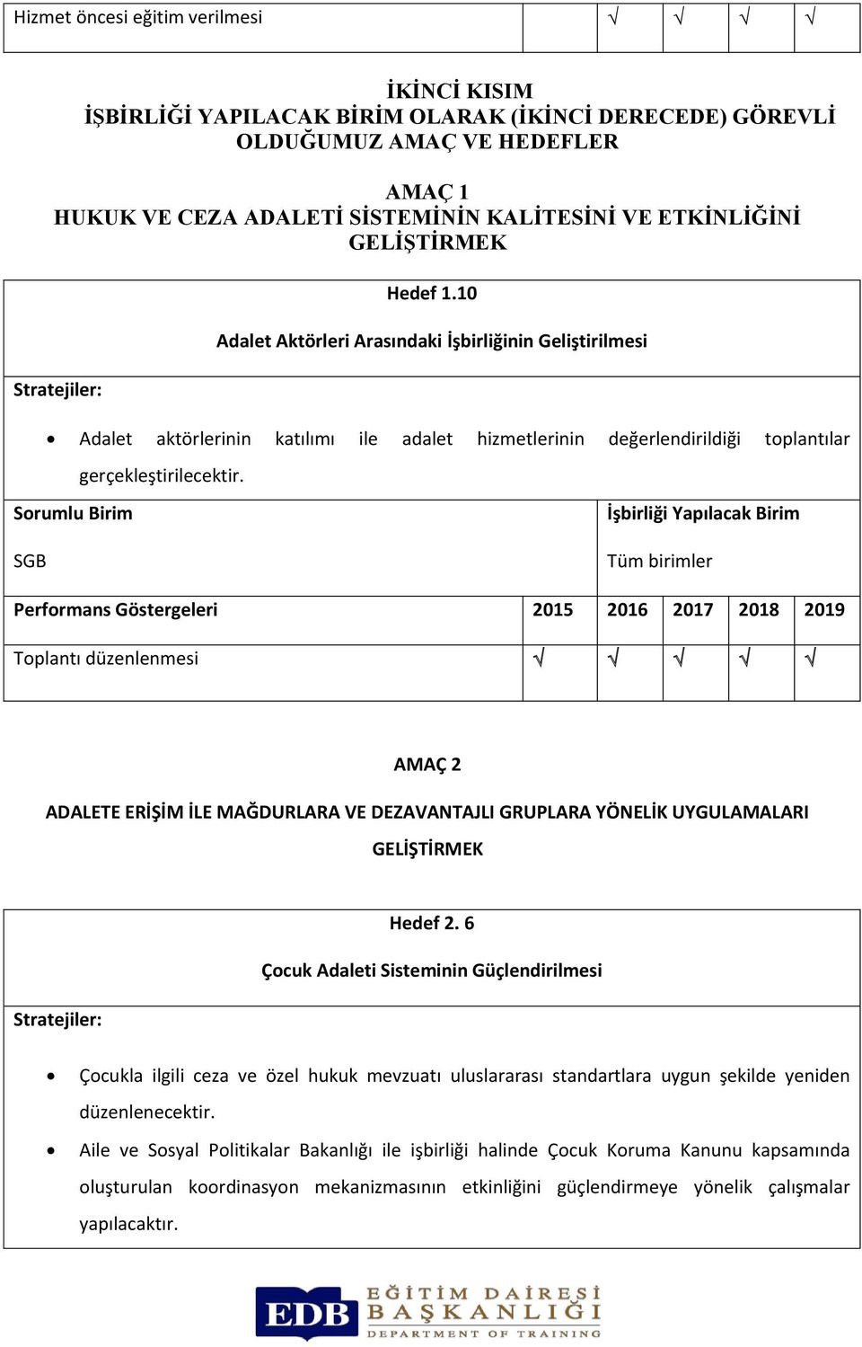 SGB Tüm birimler Toplantı düzenlenmesi AMAÇ 2 ADALETE ERİŞİM İLE MAĞDURLARA VE DEZAVANTAJLI GRUPLARA YÖNELİK UYGULAMALARI GELİŞTİRMEK Hedef 2.