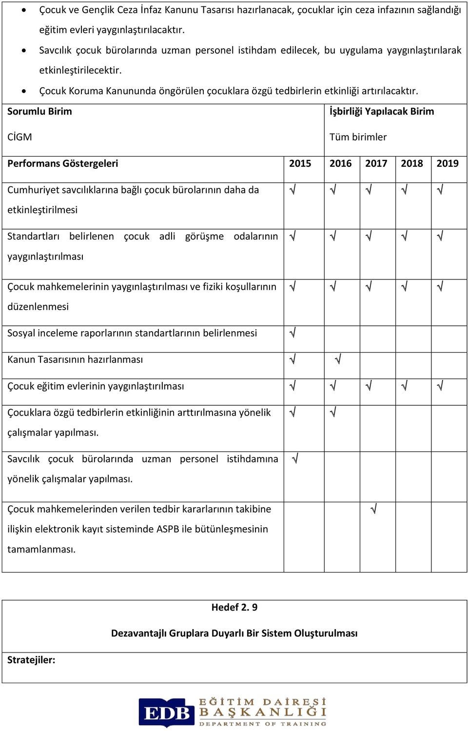 CİGM Tüm birimler Cumhuriyet savcılıklarına bağlı çocuk bürolarının daha da etkinleştirilmesi Standartları belirlenen çocuk adli görüşme odalarının yaygınlaştırılması Çocuk mahkemelerinin