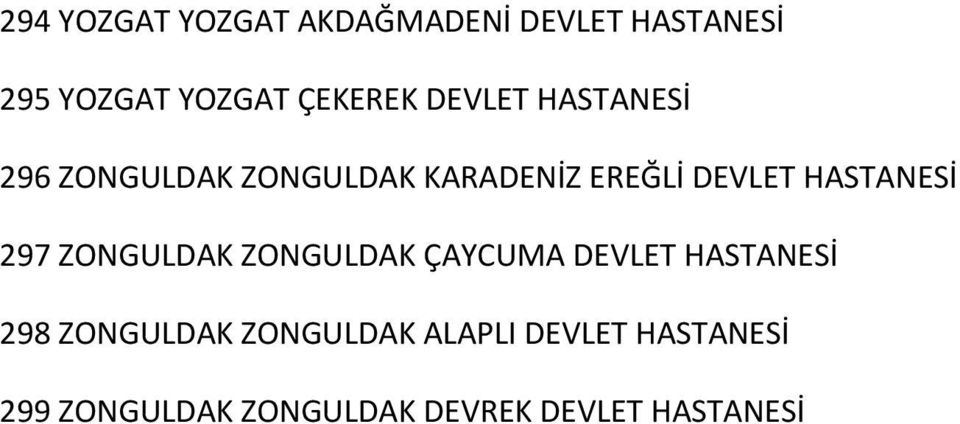 HASTANESİ 297 ZONGULDAK ZONGULDAK ÇAYCUMA DEVLET HASTANESİ 298 ZONGULDAK