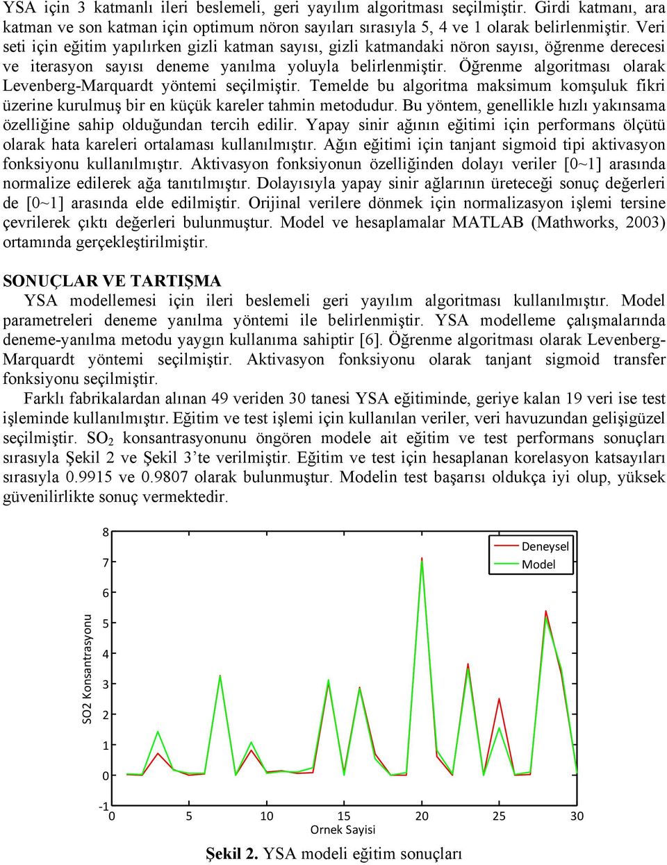 Öğrenme algoritması olarak Levenberg-Marquardt yöntemi seçilmiştir. Temelde bu algoritma maksimum komşuluk fikri üzerine kurulmuş bir en küçük kareler tahmin metodudur.