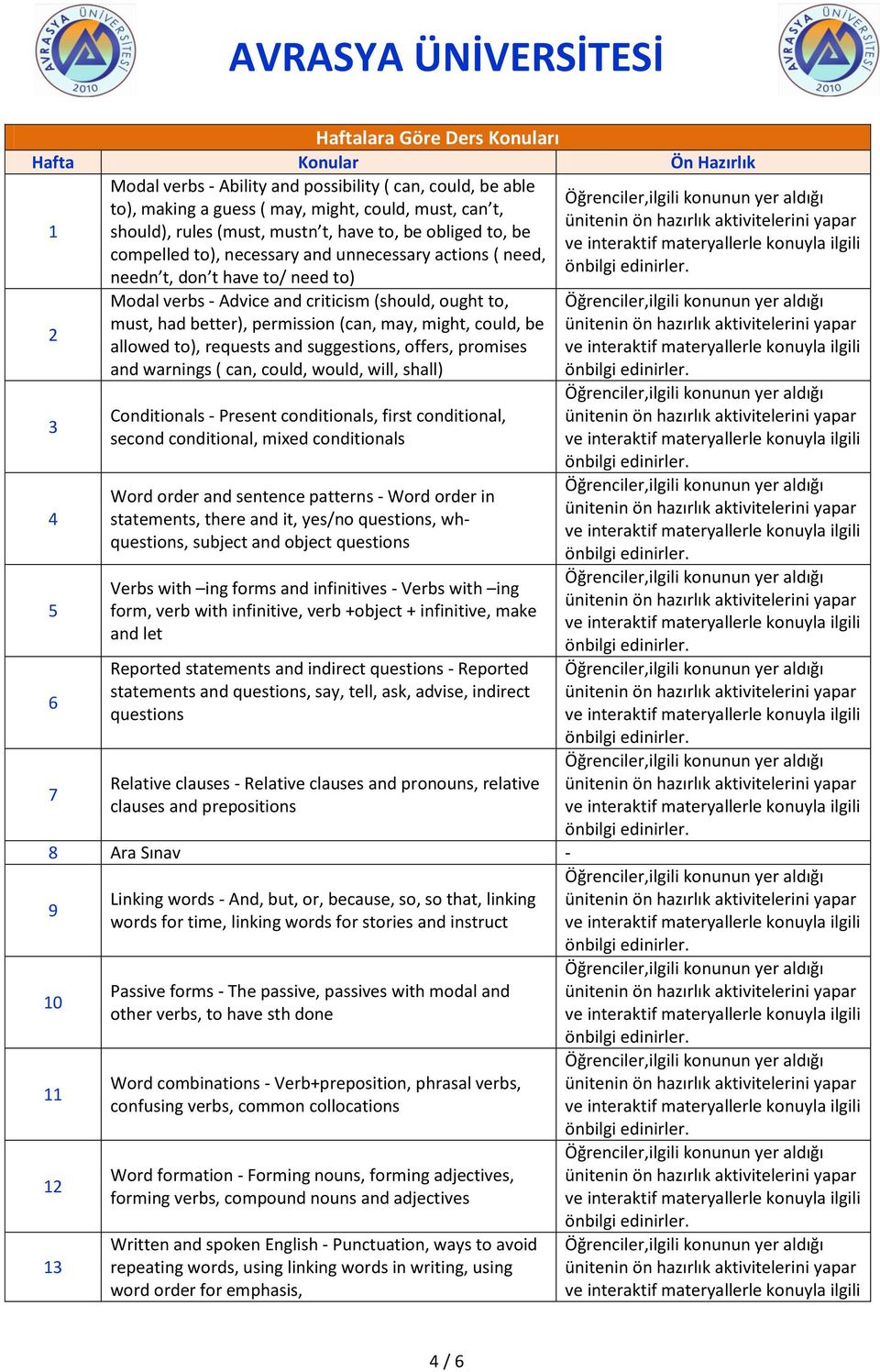 better), permission (can, may, might, could, be allowed to), requests and suggestions, offers, promises and warnings ( can, could, would, will, shall) Conditionals - Present conditionals, first