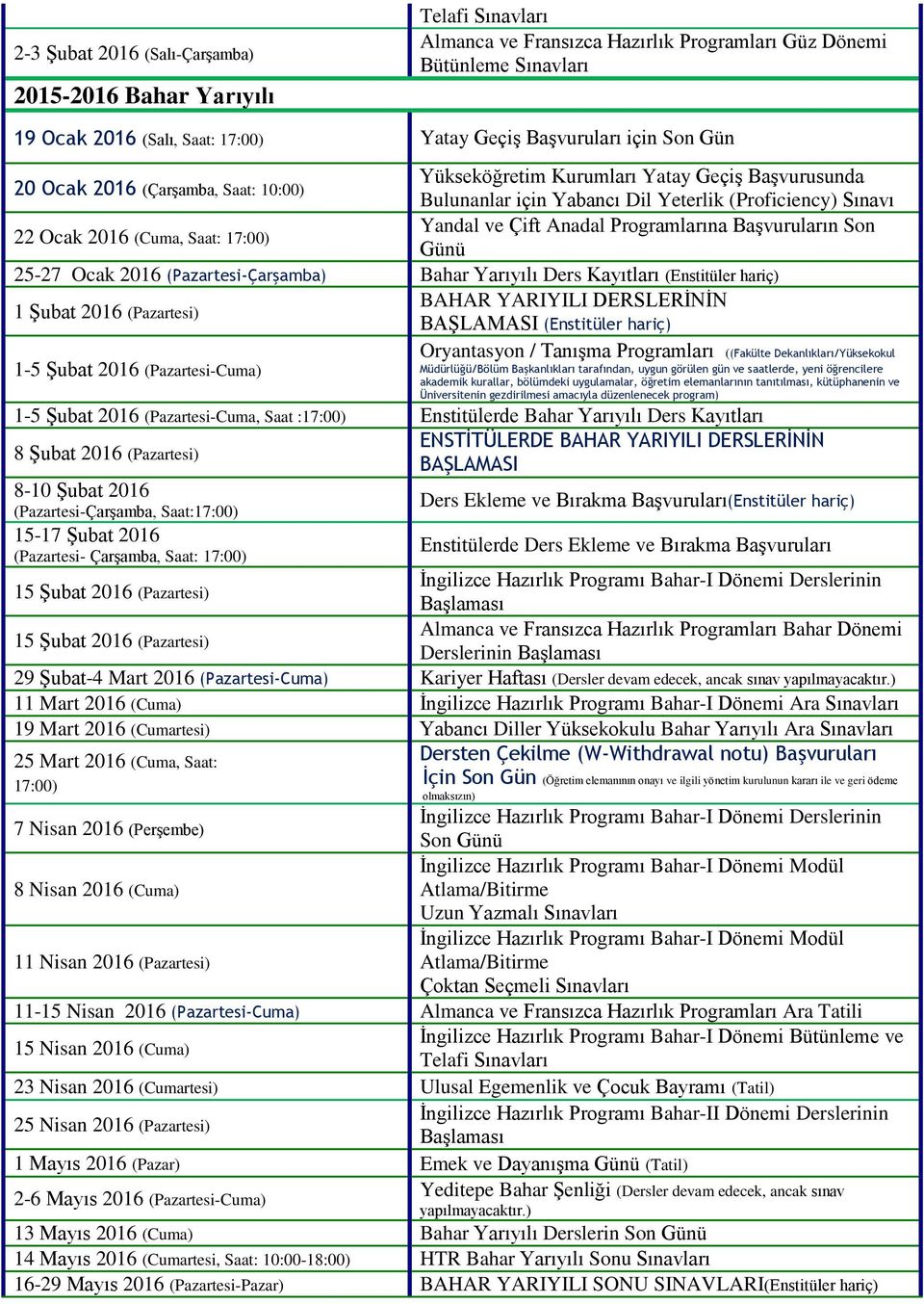 Programlarına Başvuruların Son 22 Ocak 2016 (Cuma, Saat: 17:00) Günü 25-27 Ocak 2016 (Pazartesi-Çarşamba) Bahar Yarıyılı Ders Kayıtları (Enstitüler hariç) 1 Şubat 2016 (Pazartesi) BAHAR YARIYILI