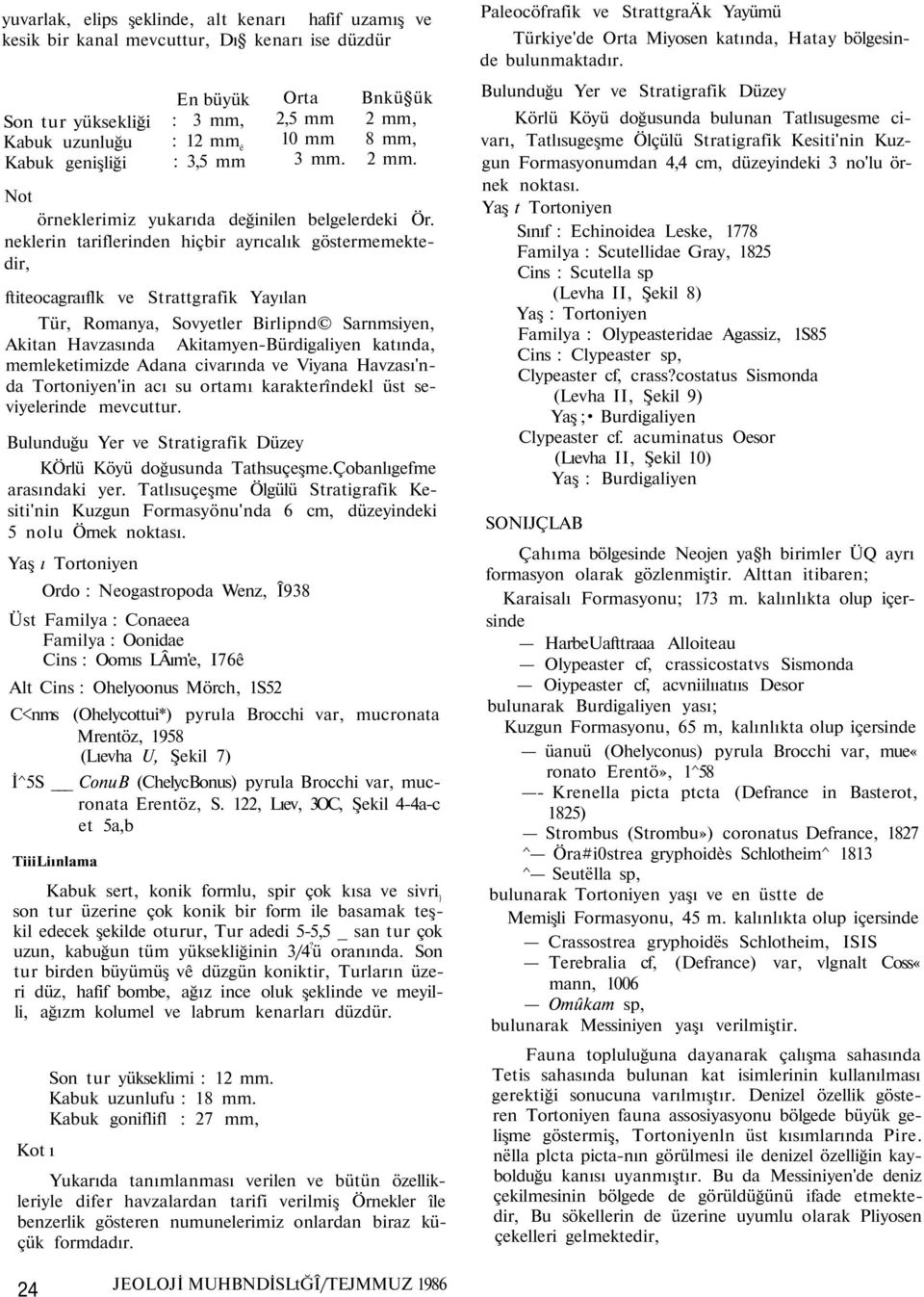 neklerin tariflerinden hiçbir ayrıcalık göstermemektedir, ftiteocagraıflk ve Strattgrafik Yayılan Tür, Romanya, Sovyetler Birlipnd Sarnmsiyen, Akitan Havzasında Akitamyen-Bürdigaliyen katında,