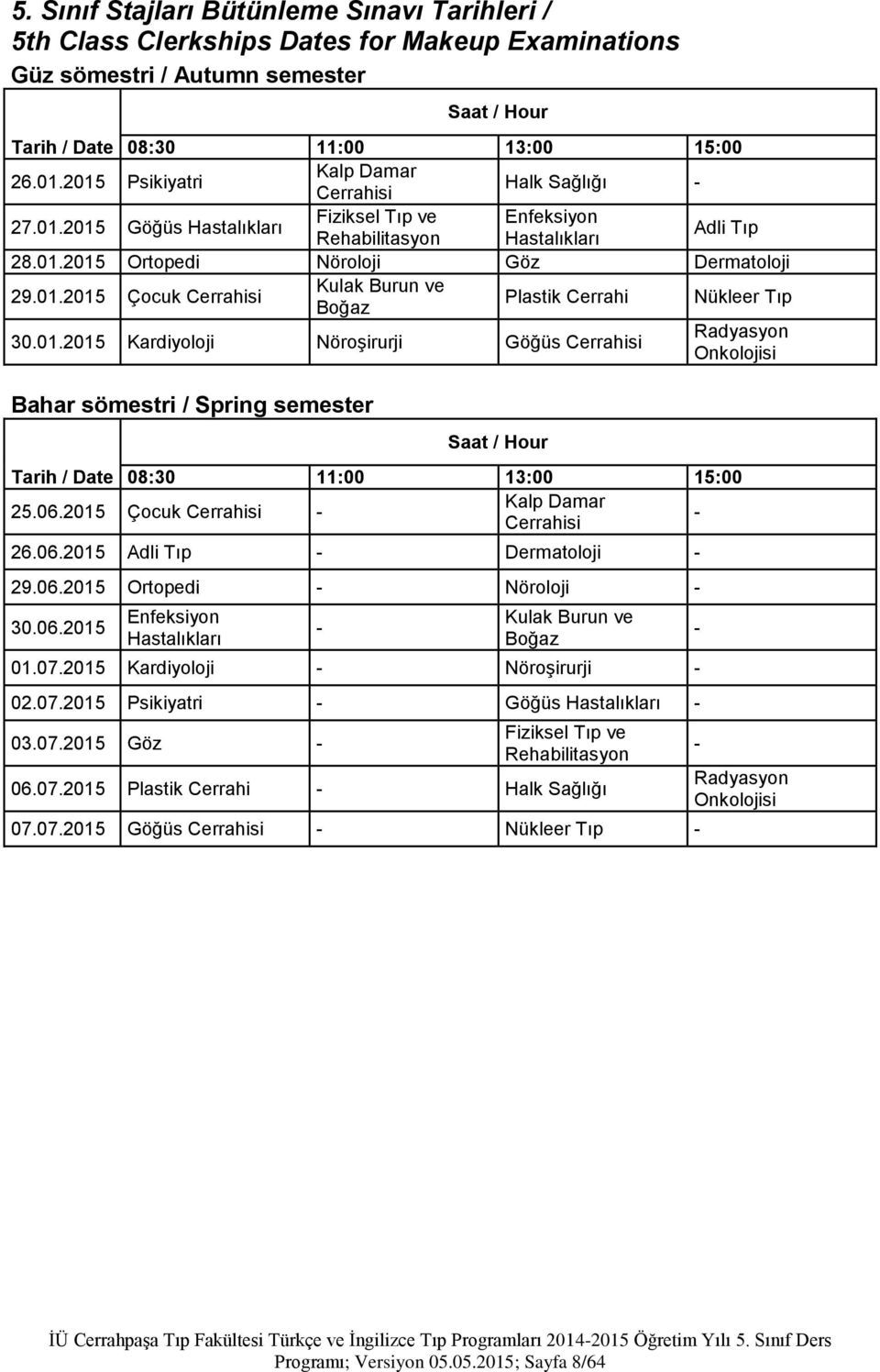 01.2015 Kardiyoloji NöroĢirurji Göğüs Cerrahisi Radyasyon Onkolojisi Bahar sömestri / Spring semester Saat / Hour Tarih / Date 08:30 11:00 13:00 15:00 Kalp Damar 25.06.