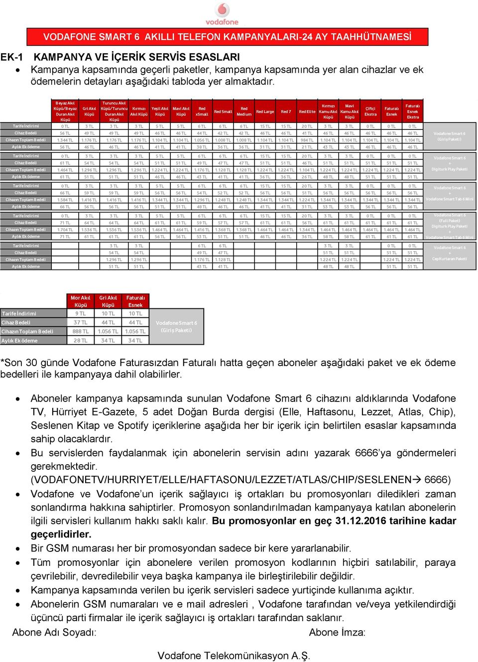 Mavi Akıl Red xsmall Red Small Kırmızı Mavi Red Medium Red Large Red 7 Red Elite Kamu Akıl Kamu Akıl 0 TL 3 TL 3 TL 3 TL 5 TL 5 TL 6 TL 6 TL 6 TL 15 TL 15 TL 20 TL 3 TL 3 TL 0 TL 0 TL 0 TL 56 TL 49